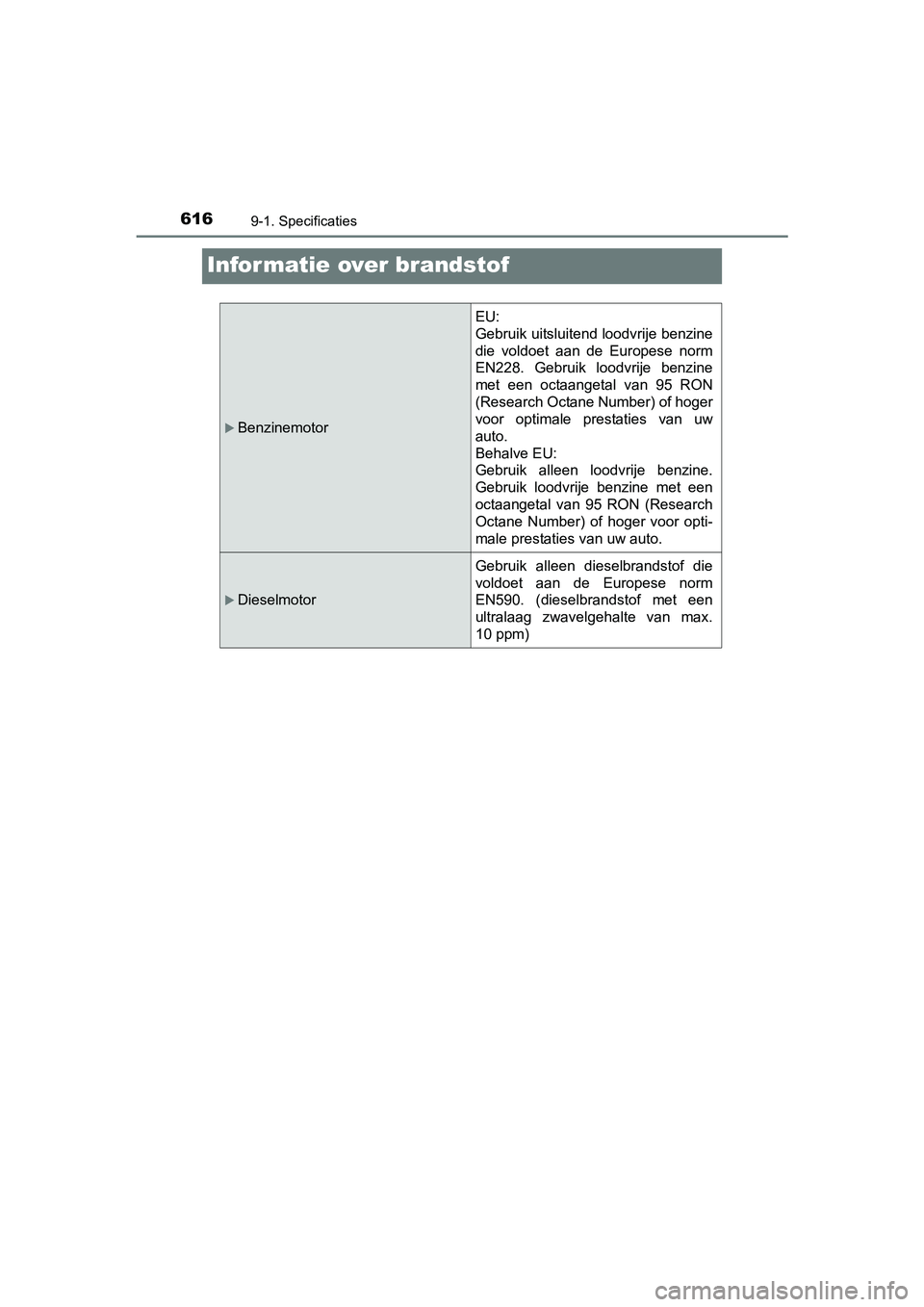 TOYOTA AVENSIS 2016 Instructieboekje (in Dutch) 6169-1. Specificaties
AVENSIS_OM_OM20C20E_(EE)
Informatie over brandstof
Benzinemotor
EU:
Gebruik uitsluitend loodvrije benzine
die voldoet aan de Europese norm
EN228. Gebruik loodvrije benzine
met TOYOTA AVENSIS 2016 Instructieboekje (in Dutch) 6169-1. Specificaties
AVENSIS_OM_OM20C20E_(EE)
Informatie over brandstof
Benzinemotor
EU:
Gebruik uitsluitend loodvrije benzine
die voldoet aan de Europese norm
EN228. Gebruik loodvrije benzine
met