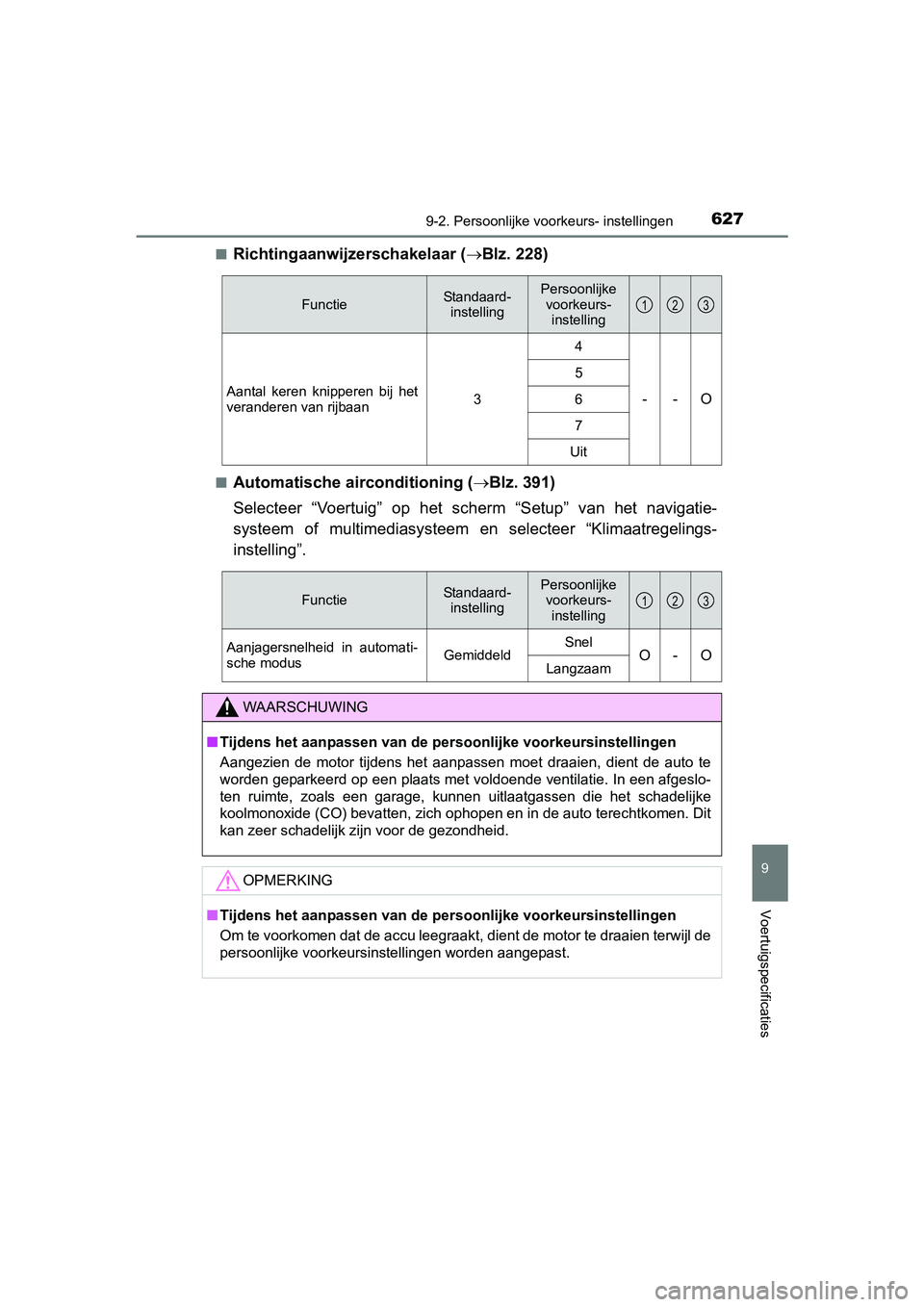 TOYOTA AVENSIS 2016 Instructieboekje (in Dutch) 6279-2. Persoonlijke voorkeurs- instellingen
AVENSIS_OM_OM20C20E_(EE)
9
Voertuigspecificaties
■Richtingaanwijzerschakelaar (Blz. 228)
■Automatische airconditioning ( Blz. 391)
Selecteer “V TOYOTA AVENSIS 2016 Instructieboekje (in Dutch) 6279-2. Persoonlijke voorkeurs- instellingen
AVENSIS_OM_OM20C20E_(EE)
9
Voertuigspecificaties
■Richtingaanwijzerschakelaar (Blz. 228)
■Automatische airconditioning ( Blz. 391)
Selecteer “V