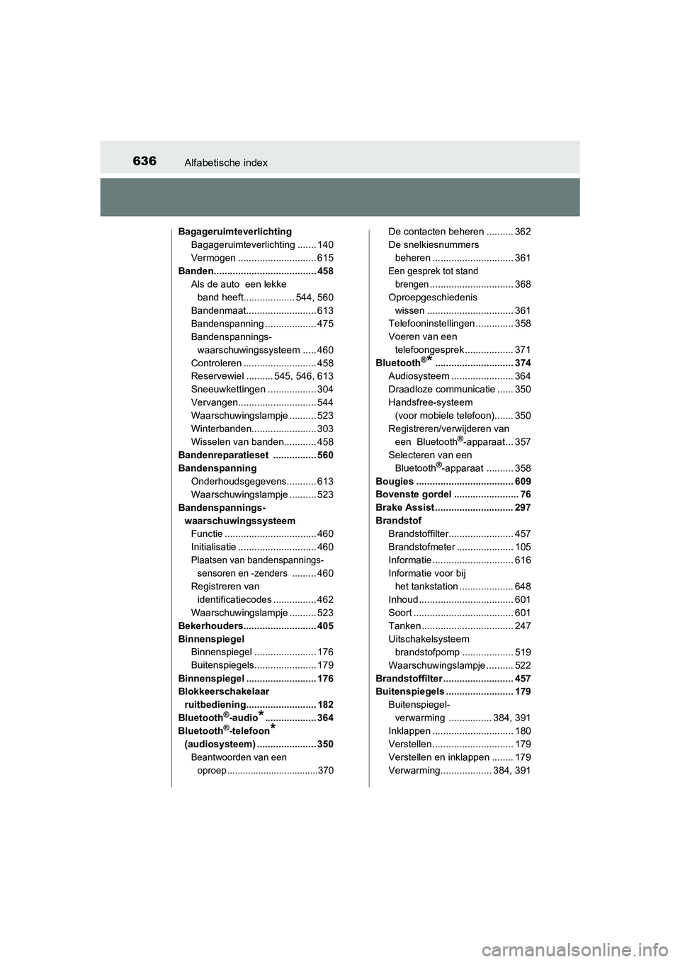 TOYOTA AVENSIS 2016 Instructieboekje (in Dutch) 636Alfabetische index
AVENSIS_OM_OM20C20E_(EE)
BagageruimteverlichtingBagageruimteverlichting ....... 140
Vermogen ............................. 615
Banden...................................... 458 Al TOYOTA AVENSIS 2016 Instructieboekje (in Dutch) 636Alfabetische index
AVENSIS_OM_OM20C20E_(EE)
BagageruimteverlichtingBagageruimteverlichting ....... 140
Vermogen ............................. 615
Banden...................................... 458 Al