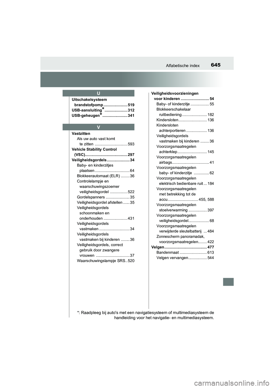 TOYOTA AVENSIS 2016 Instructieboekje (in Dutch) 645Alfabetische index
AVENSIS_OM_OM20C20E_(EE)
Uitschakelsysteem brandstofpomp ...................... 519
USB-aansluiting
*..................... 312
USB-geheugen
*....................... 341
Vastzitte TOYOTA AVENSIS 2016 Instructieboekje (in Dutch) 645Alfabetische index
AVENSIS_OM_OM20C20E_(EE)
Uitschakelsysteem brandstofpomp ...................... 519
USB-aansluiting
*..................... 312
USB-geheugen
*....................... 341
Vastzitte