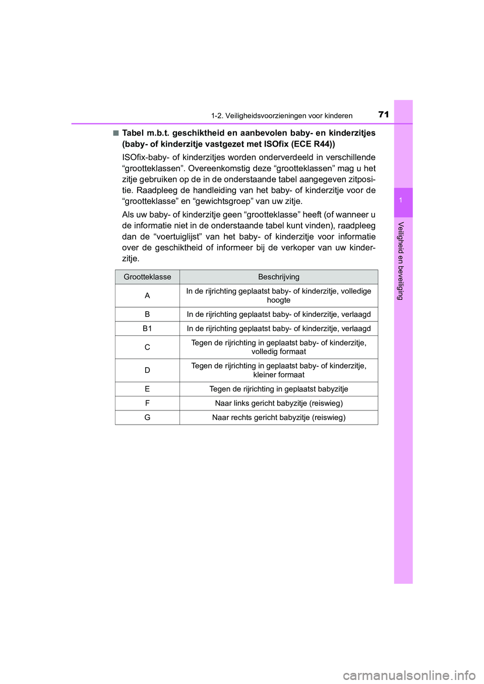 TOYOTA AVENSIS 2016 Instructieboekje (in Dutch) 711-2. Veiligheidsvoorzieningen voor kinderen
1
AVENSIS_OM_OM20C20E_(EE)
Veiligheid en beveiliging
■Tabel m.b.t. geschiktheid en aanbevolen baby- en kinderzitjes
(baby- of kinderzitje vastgezet met TOYOTA AVENSIS 2016 Instructieboekje (in Dutch) 711-2. Veiligheidsvoorzieningen voor kinderen
1
AVENSIS_OM_OM20C20E_(EE)
Veiligheid en beveiliging
■Tabel m.b.t. geschiktheid en aanbevolen baby- en kinderzitjes
(baby- of kinderzitje vastgezet met