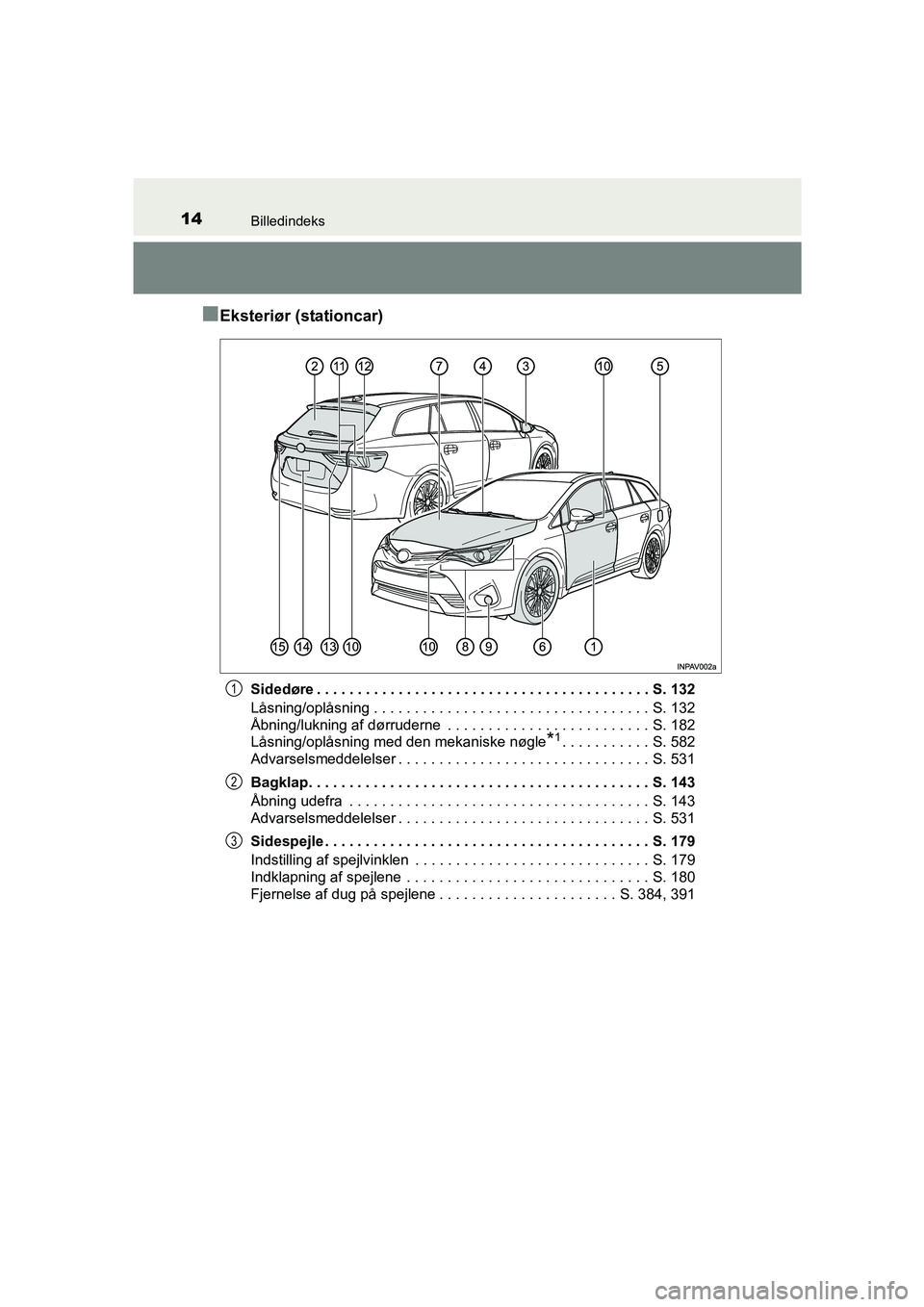 TOYOTA AVENSIS 2016 Brugsanvisning (in Danish) 14Billedindeks
OM20C20DK
■Eksteriør (stationcar)
Sidedøre . . . . . . . . . . . . . . . . . . . . . . . . . . . . . . . . . . . . . . . . . S. 132
Låsning/oplåsning . . . . . . . . . . . . . . . TOYOTA AVENSIS 2016 Brugsanvisning (in Danish) 14Billedindeks
OM20C20DK
■Eksteriør (stationcar)
Sidedøre . . . . . . . . . . . . . . . . . . . . . . . . . . . . . . . . . . . . . . . . . S. 132
Låsning/oplåsning . . . . . . . . . . . . . . .