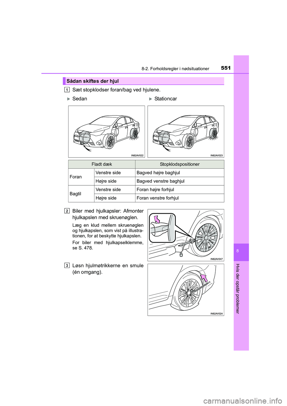 TOYOTA AVENSIS 2016  Brugsanvisning (in Danish) 5518-2. Forholdsregler i nødsituationer
OM20C20DK
8
Hvis der opstår problemer
Sæt stopklodser foran/bag ved hjulene.
Biler med hjulkapsler: Afmonter
hjulkapslen med skruenøglen.
Læg en klud melle