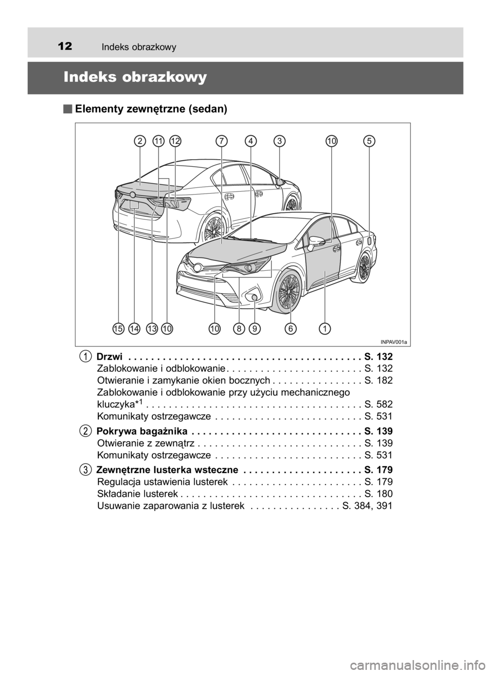 TOYOTA AVENSIS 2016 Instrukcja obsługi (in Polish) Indeks obrazkowy12
Indeks obrazkowy
Elementy zewn´trzne (sedan)
Drzwi . . . . . . . . . . . . . . . . . . . . . . . . . . . . . . . . . . . . . . . . . S. 132
Zablokowanie i odblokowanie . . . . . . TOYOTA AVENSIS 2016 Instrukcja obsługi (in Polish) Indeks obrazkowy12
Indeks obrazkowy
Elementy zewn´trzne (sedan)
Drzwi . . . . . . . . . . . . . . . . . . . . . . . . . . . . . . . . . . . . . . . . . S. 132
Zablokowanie i odblokowanie . . . . . .