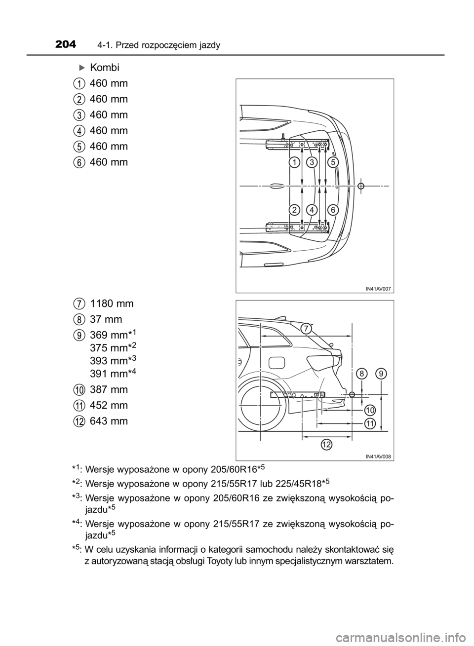 TOYOTA AVENSIS 2016  Instrukcja obsługi (in Polish) óKombi
460 mm
460 mm
460 mm
460 mm
460 mm
460 mm
1180 mm
37 mm
369 mm*
1
375 mm*2
393 mm*3
391 mm*4
387 mm
452 mm
643 mm
*1: Wersje wyposa˝one w opony 205/60R16*5
*2: Wersje wyposa˝one w opony 215/
