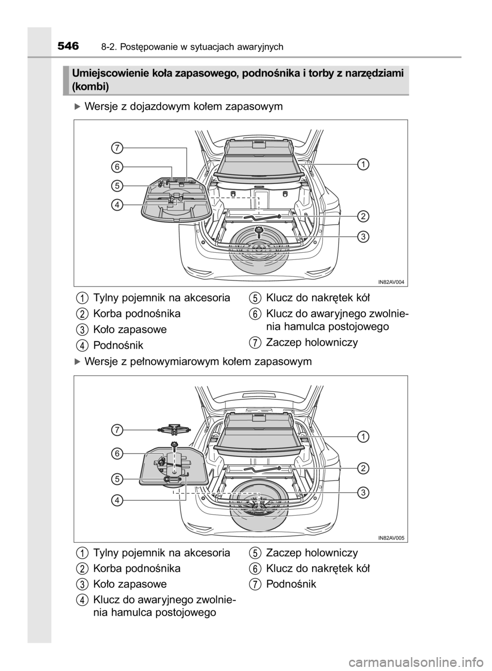 TOYOTA AVENSIS 2016  Instrukcja obsługi (in Polish) óWersje z dojazdowym ko∏em zapasowym
óWersje z pe∏nowymiarowym ko∏em zapasowym
5468-2. Post´powanie w sytuacjach awaryjnych
Umiejscowienie ko∏a zapasowego, podnoÊnika i torby z narz´dziam