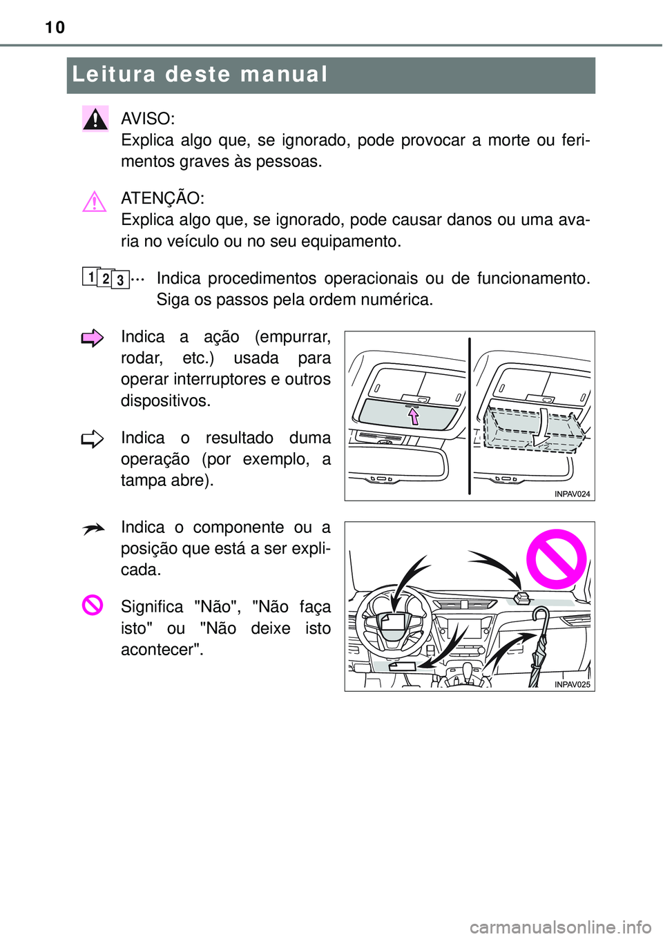 TOYOTA AVENSIS 2016 Manual de utilização (in Portuguese) 10
Leitura deste manual
AV I S O :
Explica algo que, se ignorado, pode provocar a morte ou feri-
mentos graves às pessoas.
ATENÇÃO:
Explica algo que, se ignorado, pode causar danos ou uma ava-
TOYOTA AVENSIS 2016 Manual de utilização (in Portuguese) 10
Leitura deste manual
AV I S O :
Explica algo que, se ignorado, pode provocar a morte ou feri-
mentos graves às pessoas.
ATENÇÃO:
Explica algo que, se ignorado, pode causar danos ou uma ava-