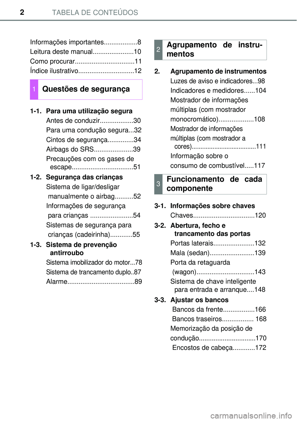 TOYOTA AVENSIS 2016 Manual de utilização (in Portuguese) TABELA DE CONTEÚDOS2
Informações importantes..................8
Leitura deste manual......................10
Como procurar................................11
Índice ilustrativo..................... TOYOTA AVENSIS 2016 Manual de utilização (in Portuguese) TABELA DE CONTEÚDOS2
Informações importantes..................8
Leitura deste manual......................10
Como procurar................................11
Índice ilustrativo.....................