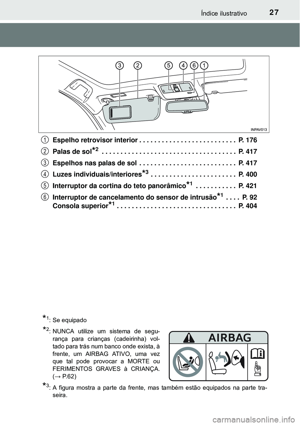 TOYOTA AVENSIS 2016  Manual de utilização (in Portuguese) 27Índice ilustrativo
Espelho retrovisor interior . . . . . . . . . . . . . . . . . . . . . . . . . .  P. 176
Palas de sol
*2 . . . . . . . . . . . . . . . . . . . . . . . . . . . . . . . . . . . .  P