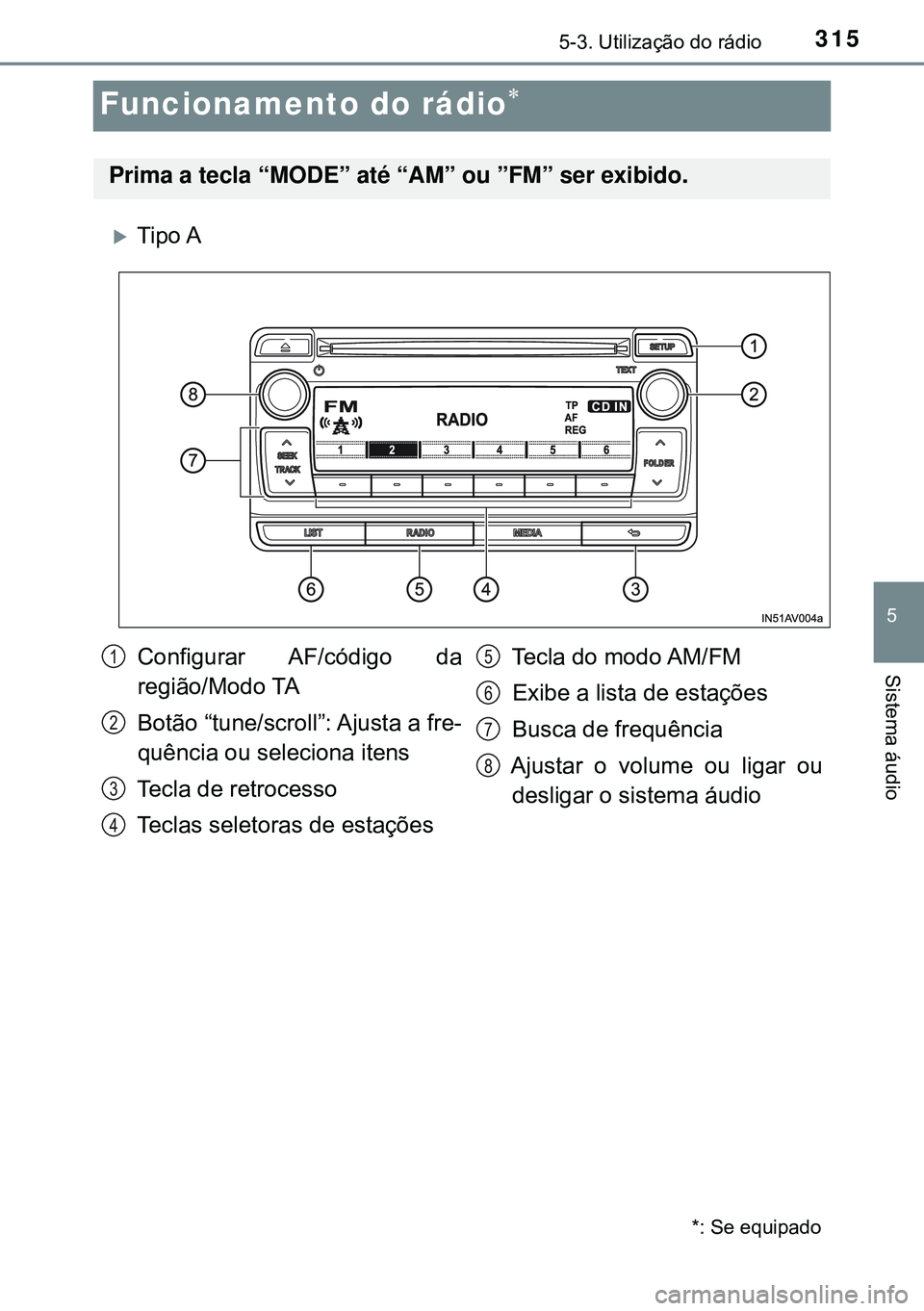 TOYOTA AVENSIS 2016 Manual de utilização (in Portuguese) 315
5
5-3. Utilização do rádio
Sistema áudio
Funcionamento do rádio
Tipo A
Prima a tecla “MODE” até “AM” ou ”FM” ser exibido.
Configurar AF/código da
região/Modo TA
Botão TOYOTA AVENSIS 2016 Manual de utilização (in Portuguese) 315
5
5-3. Utilização do rádio
Sistema áudio
Funcionamento do rádio
Tipo A
Prima a tecla “MODE” até “AM” ou ”FM” ser exibido.
Configurar AF/código da
região/Modo TA
Botão