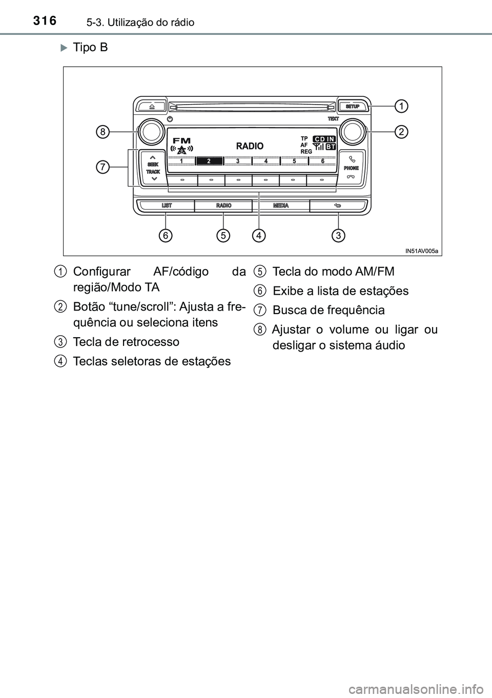 TOYOTA AVENSIS 2016 Manual de utilização (in Portuguese) 3165-3. Utilização do rádio
Tipo B
Configurar AF/código da
região/Modo TA
Botão “tune/scroll”: Ajusta a fre-
quência ou seleciona itens
Tecla de retrocesso
Teclas seletoras de estaçõ TOYOTA AVENSIS 2016 Manual de utilização (in Portuguese) 3165-3. Utilização do rádio
Tipo B
Configurar AF/código da
região/Modo TA
Botão “tune/scroll”: Ajusta a fre-
quência ou seleciona itens
Tecla de retrocesso
Teclas seletoras de estaçõ