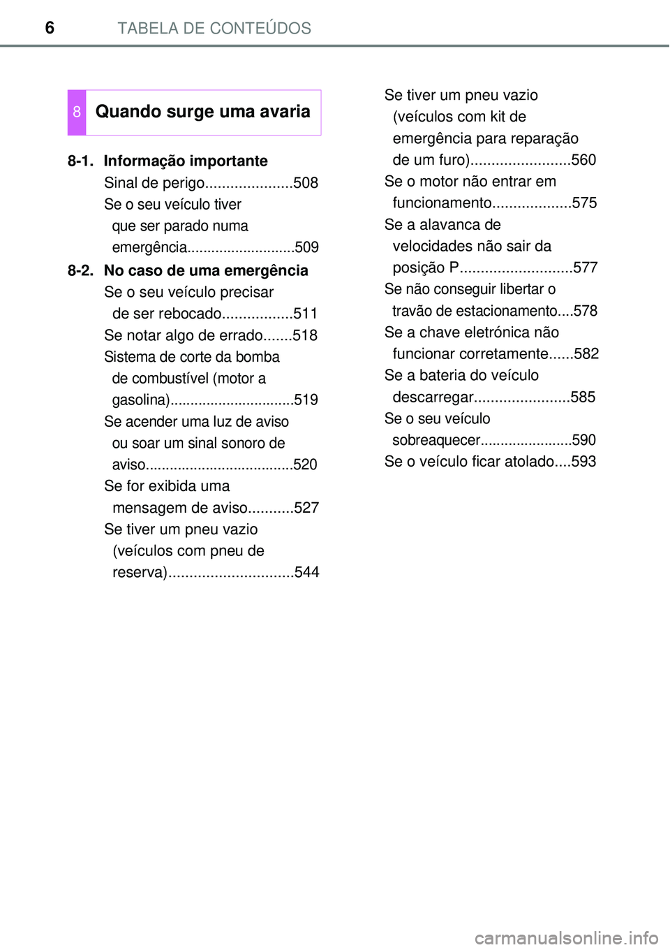 TOYOTA AVENSIS 2016 Manual de utilização (in Portuguese) TABELA DE CONTEÚDOS6
8-1. Informação importante
Sinal de perigo.....................508
Se o seu veículo tiver
que ser parado numa
emergência...........................509
8-2. No caso de u TOYOTA AVENSIS 2016 Manual de utilização (in Portuguese) TABELA DE CONTEÚDOS6
8-1. Informação importante
Sinal de perigo.....................508
Se o seu veículo tiver
que ser parado numa
emergência...........................509
8-2. No caso de u