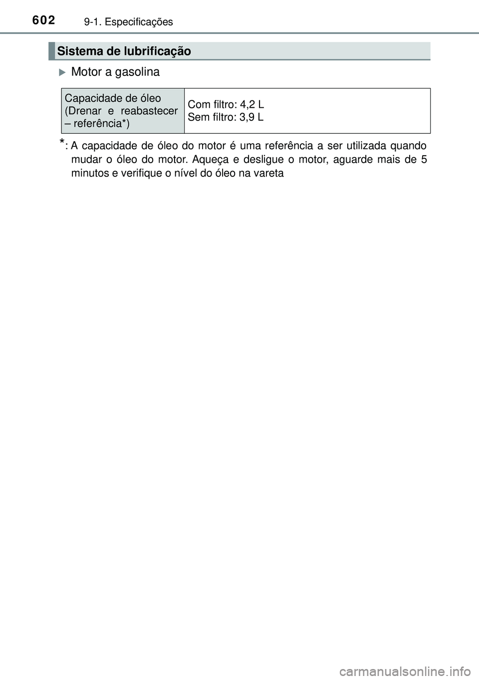 TOYOTA AVENSIS 2016 Manual de utilização (in Portuguese) 6029-1. Especificações
Motor a gasolina
*: A capacidade de óleo do motor é uma referência a ser utilizada quando
mudar o óleo do motor. Aqueça e desligue o motor, aguarde mais de 5
minutos e TOYOTA AVENSIS 2016 Manual de utilização (in Portuguese) 6029-1. Especificações
Motor a gasolina
*: A capacidade de óleo do motor é uma referência a ser utilizada quando
mudar o óleo do motor. Aqueça e desligue o motor, aguarde mais de 5
minutos e