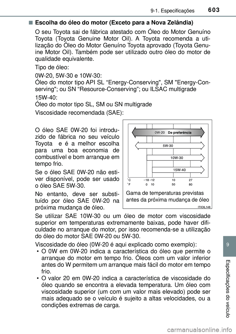 TOYOTA AVENSIS 2016 Manual de utilização (in Portuguese) 6039-1. Especificações
9
Especificações do veículo
nEscolha do óleo do motor (Exceto para a Nova Zelândia)
O seu Toyota sai de fábrica atestado com Óleo do Motor Genuíno
Toyota (Toyota Genui TOYOTA AVENSIS 2016 Manual de utilização (in Portuguese) 6039-1. Especificações
9
Especificações do veículo
nEscolha do óleo do motor (Exceto para a Nova Zelândia)
O seu Toyota sai de fábrica atestado com Óleo do Motor Genuíno
Toyota (Toyota Genui