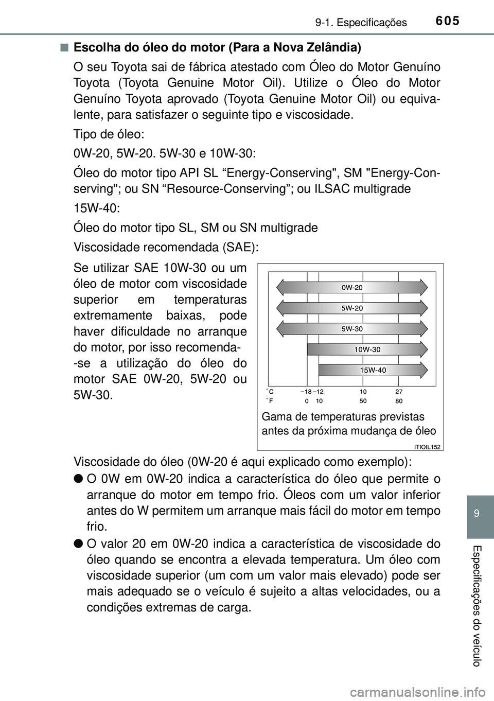 TOYOTA AVENSIS 2016 Manual de utilização (in Portuguese) 6059-1. Especificações
9
Especificações do veículo
nEscolha do óleo do motor (Para a Nova Zelândia)
O seu Toyota sai de fábrica atestado com Óleo do Motor Genuíno
Toyota (Toyota Genuine Moto TOYOTA AVENSIS 2016 Manual de utilização (in Portuguese) 6059-1. Especificações
9
Especificações do veículo
nEscolha do óleo do motor (Para a Nova Zelândia)
O seu Toyota sai de fábrica atestado com Óleo do Motor Genuíno
Toyota (Toyota Genuine Moto