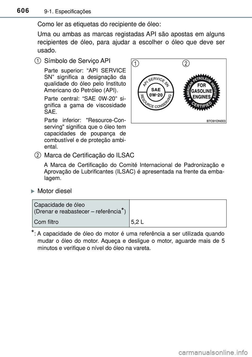 TOYOTA AVENSIS 2016 Manual de utilização (in Portuguese) 6069-1. Especificações
Como ler as etiquetas do recipiente de óleo:
Uma ou ambas as marcas registadas API são apostas em alguns
recipientes de óleo, para ajudar a escolher o óleo que deve ser
us TOYOTA AVENSIS 2016 Manual de utilização (in Portuguese) 6069-1. Especificações
Como ler as etiquetas do recipiente de óleo:
Uma ou ambas as marcas registadas API são apostas em alguns
recipientes de óleo, para ajudar a escolher o óleo que deve ser
us