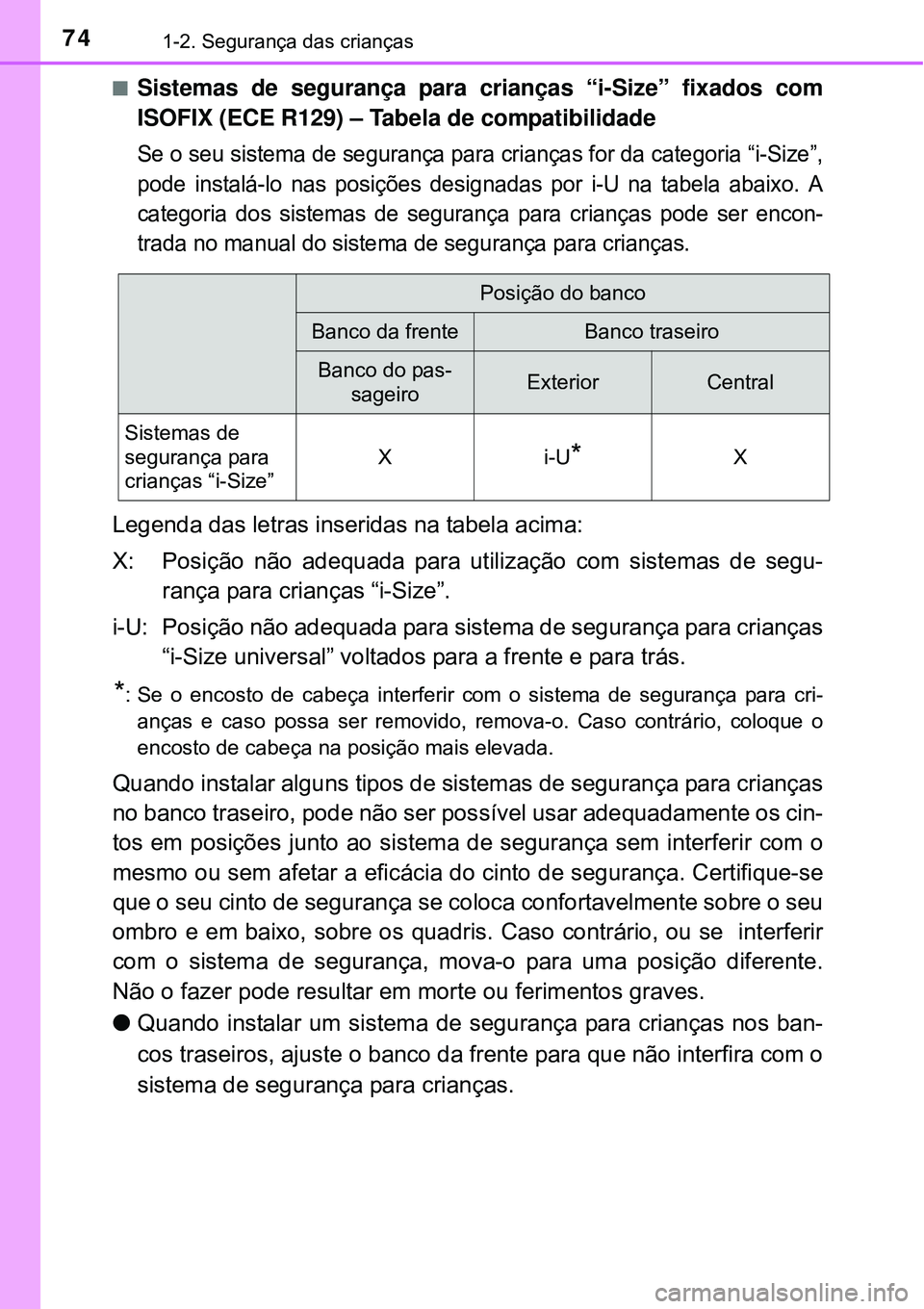 TOYOTA AVENSIS 2016 Manual de utilização (in Portuguese) 741-2. Segurança das crianças
nSistemas de segurança para crianças “i-Size” fixados com
ISOFIX (ECE R129) – Tabela de compatibilidade
Se o seu sistema de segurança para crianças for da ca TOYOTA AVENSIS 2016 Manual de utilização (in Portuguese) 741-2. Segurança das crianças
nSistemas de segurança para crianças “i-Size” fixados com
ISOFIX (ECE R129) – Tabela de compatibilidade
Se o seu sistema de segurança para crianças for da ca