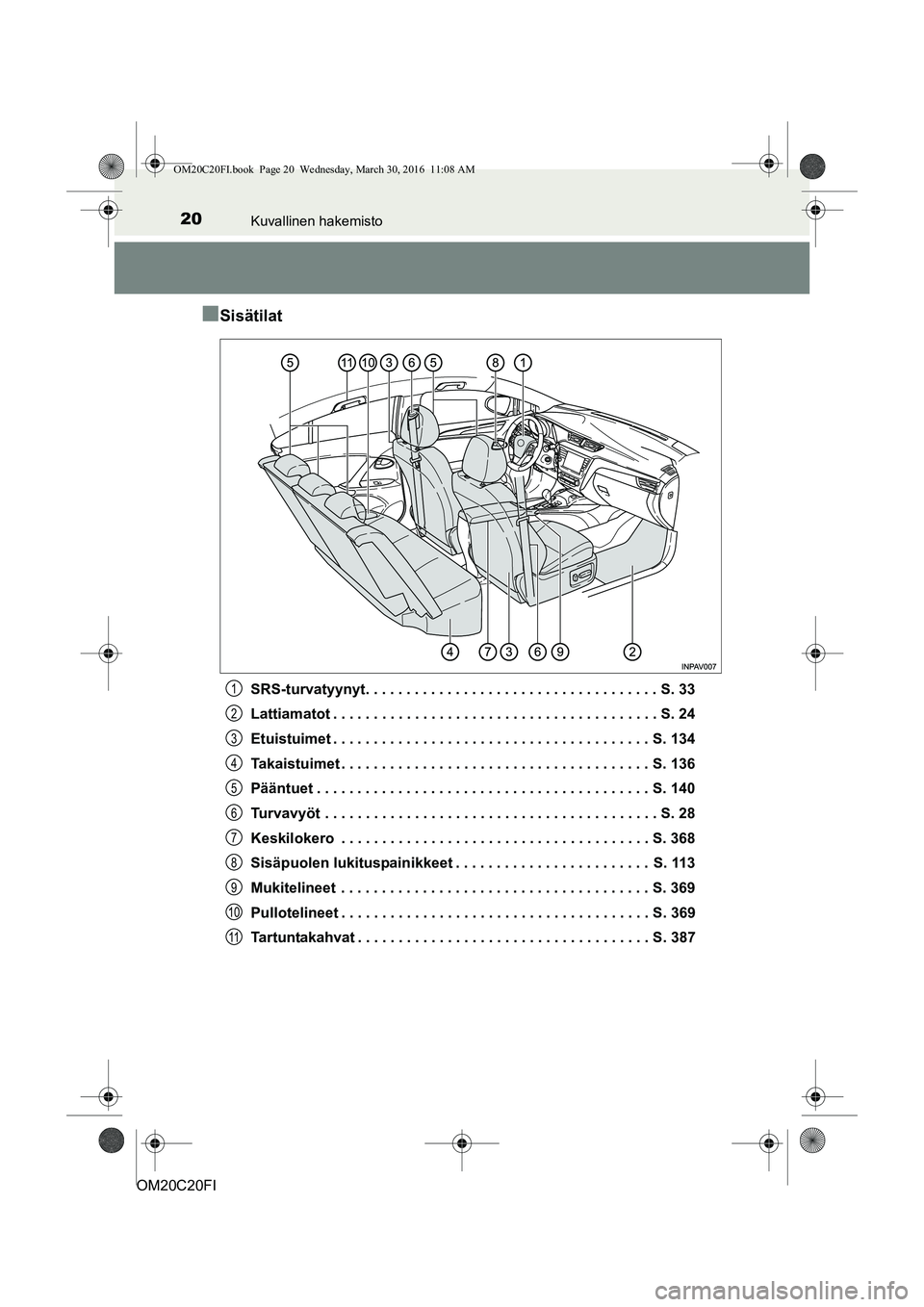 TOYOTA AVENSIS 2016  Omistajan Käsikirja (in Finnish) 20Kuvallinen hakemisto
OM20C20FI
nSisätilat
SRS-turvatyynyt. . . . . . . . . . . . . . . . . . . . . . . . . . . . . . . . . . . . S. 33
Lattiamatot . . . . . . . . . . . . . . . . . . . . . . . . . 