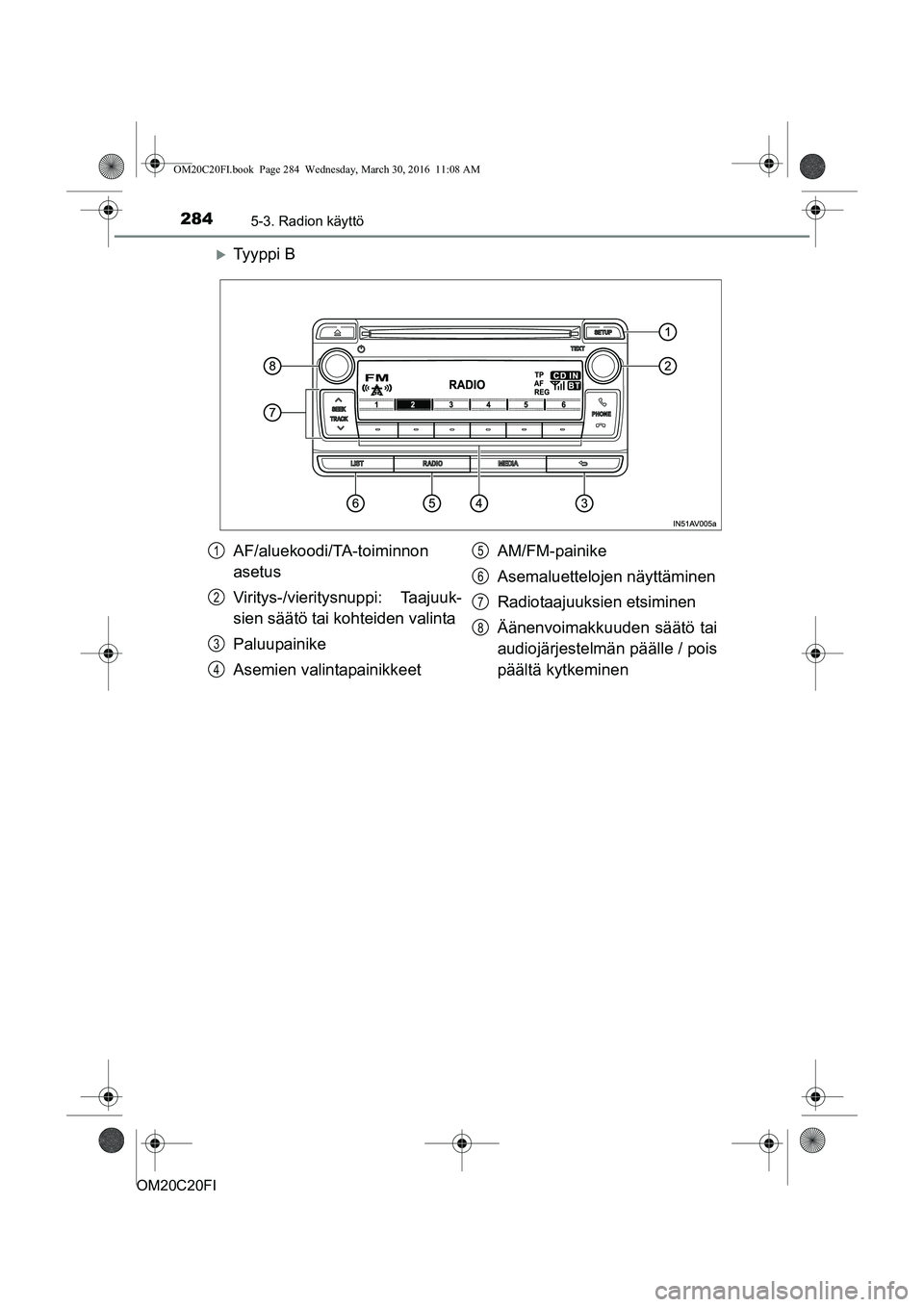 TOYOTA AVENSIS 2016  Omistajan Käsikirja (in Finnish) 2845-3. Radion käyttö
OM20C20FI
Ty y p p i  B
AF/aluekoodi/TA-toiminnon
asetus
Viritys-/vieritysnuppi: Taajuuk-
sien säätö tai kohteiden valinta
Paluupainike
Asemien valintapainikkeetAM/FM-pai