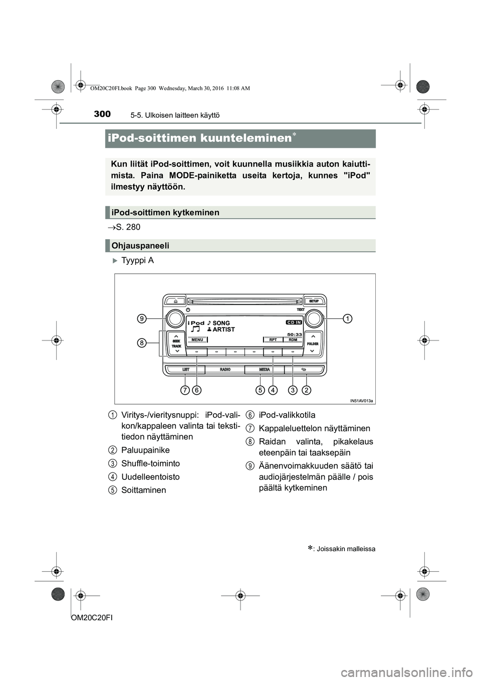 TOYOTA AVENSIS 2016  Omistajan Käsikirja (in Finnish) 3005-5. Ulkoisen laitteen käyttö
OM20C20FI
iPod-soittimen kuunteleminen
S. 280
Ty y p p i  A
: Joissakin malleissa
Kun liität iPod-soittime n, voit kuunnella musiikkia auton kaiutti-
mi
