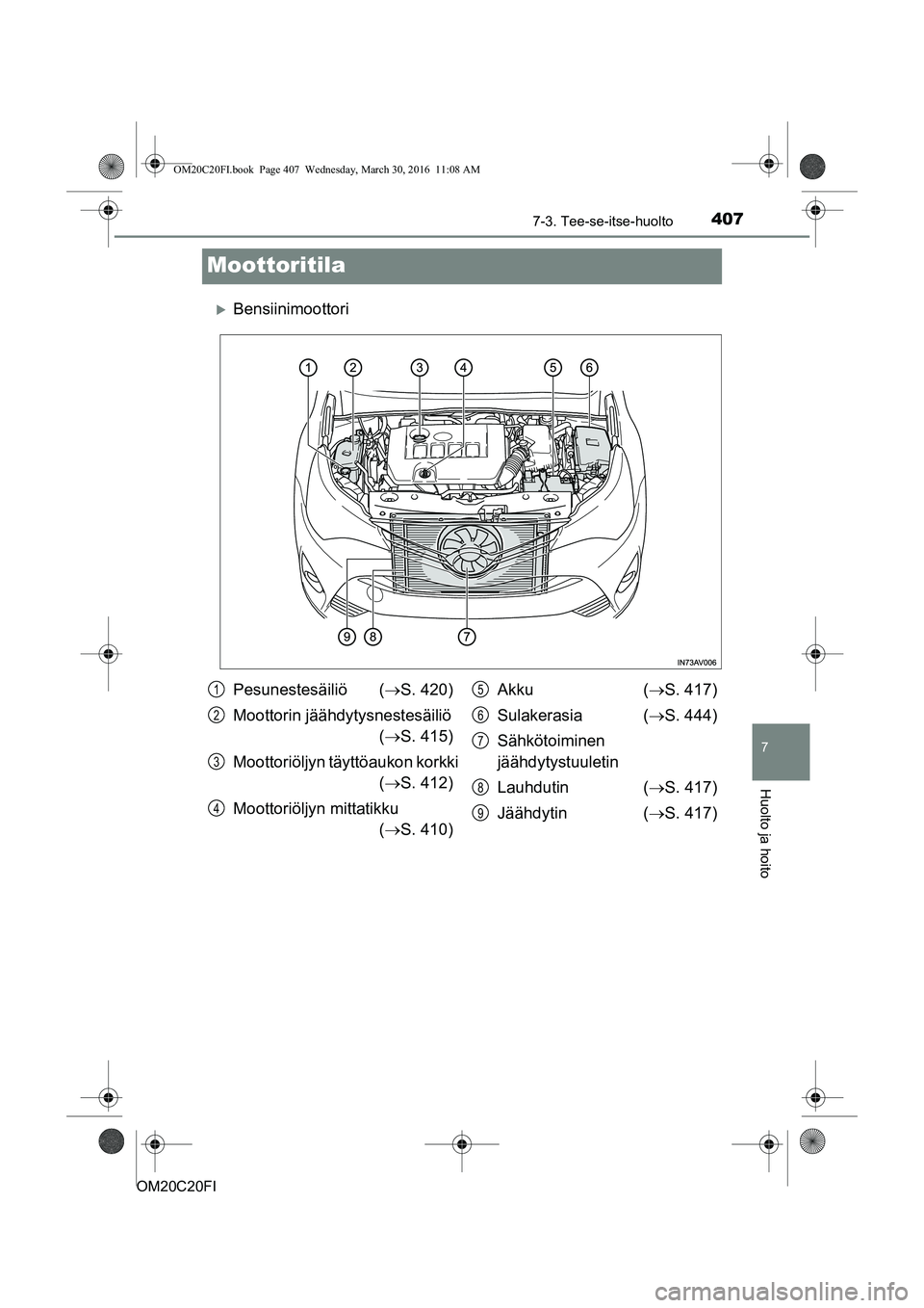 TOYOTA AVENSIS 2016  Omistajan Käsikirja (in Finnish) 4077-3. Tee-se-itse-huolto
OM20C20FI
7
Huolto ja hoito
Moottoritila
Bensiinimoottori
Pesunestesäiliö (S. 420)
Moottorin jäähdytysnestesäiliö  ( S. 415)
Moottoriöljyn täyttöaukon kork