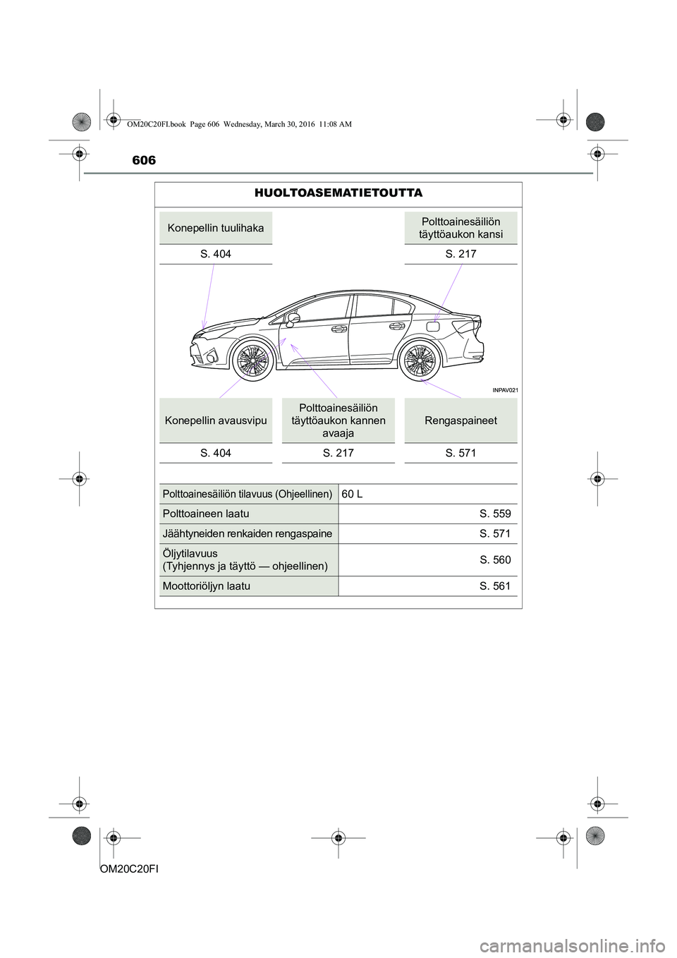 TOYOTA AVENSIS 2016 Omistajan Käsikirja (in Finnish) 606
OM20C20FI
HUOLTOASEMATIETOUTTA
Konepellin tuulihakaPolttoainesäiliön
täyttöaukon kansi
S. 404
S. 217
Konepellin avausvipu
Polttoainesäiliön
täyttöaukon kannen avaaja
Rengaspaineet
S. 40 TOYOTA AVENSIS 2016 Omistajan Käsikirja (in Finnish) 606
OM20C20FI
HUOLTOASEMATIETOUTTA
Konepellin tuulihakaPolttoainesäiliön
täyttöaukon kansi
S. 404
S. 217
Konepellin avausvipu
Polttoainesäiliön
täyttöaukon kannen avaaja
Rengaspaineet
S. 40
