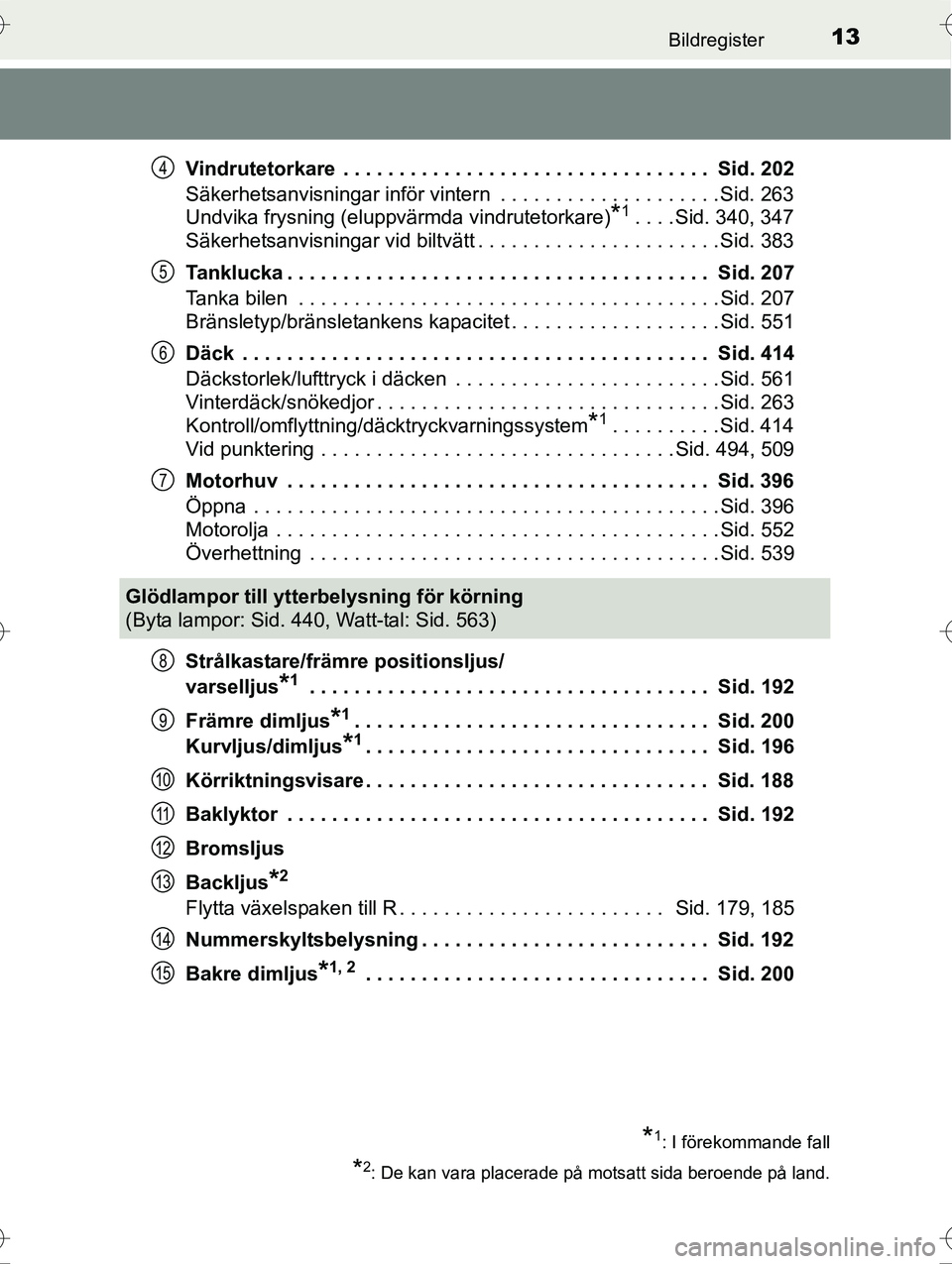 TOYOTA AVENSIS 2016  Bruksanvisningar (in Swedish) 13Bildregister
OM20C20SEVindrutetorkare  . . . . . . . . . . . . . . . . . . . . . . . . . . . . . . . . .  Sid. 202
Säkerhetsanvisningar inför vintern  . . . . . . . . . . . . . . . . . . . . Sid. 