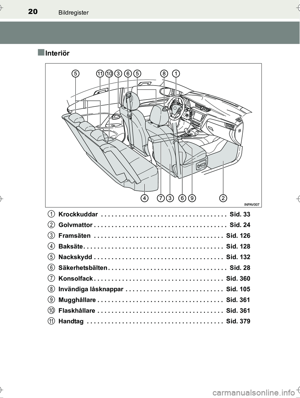 TOYOTA AVENSIS 2016  Bruksanvisningar (in Swedish) 20Bildregister
OM20C20SE
nInteriör
Krockkuddar  . . . . . . . . . . . . . . . . . . . . . . . . . . . . . . . . . . . .  Sid. 33
Golvmattor . . . . . . . . . . . . . . . . . . . . . . . . . . . . . .