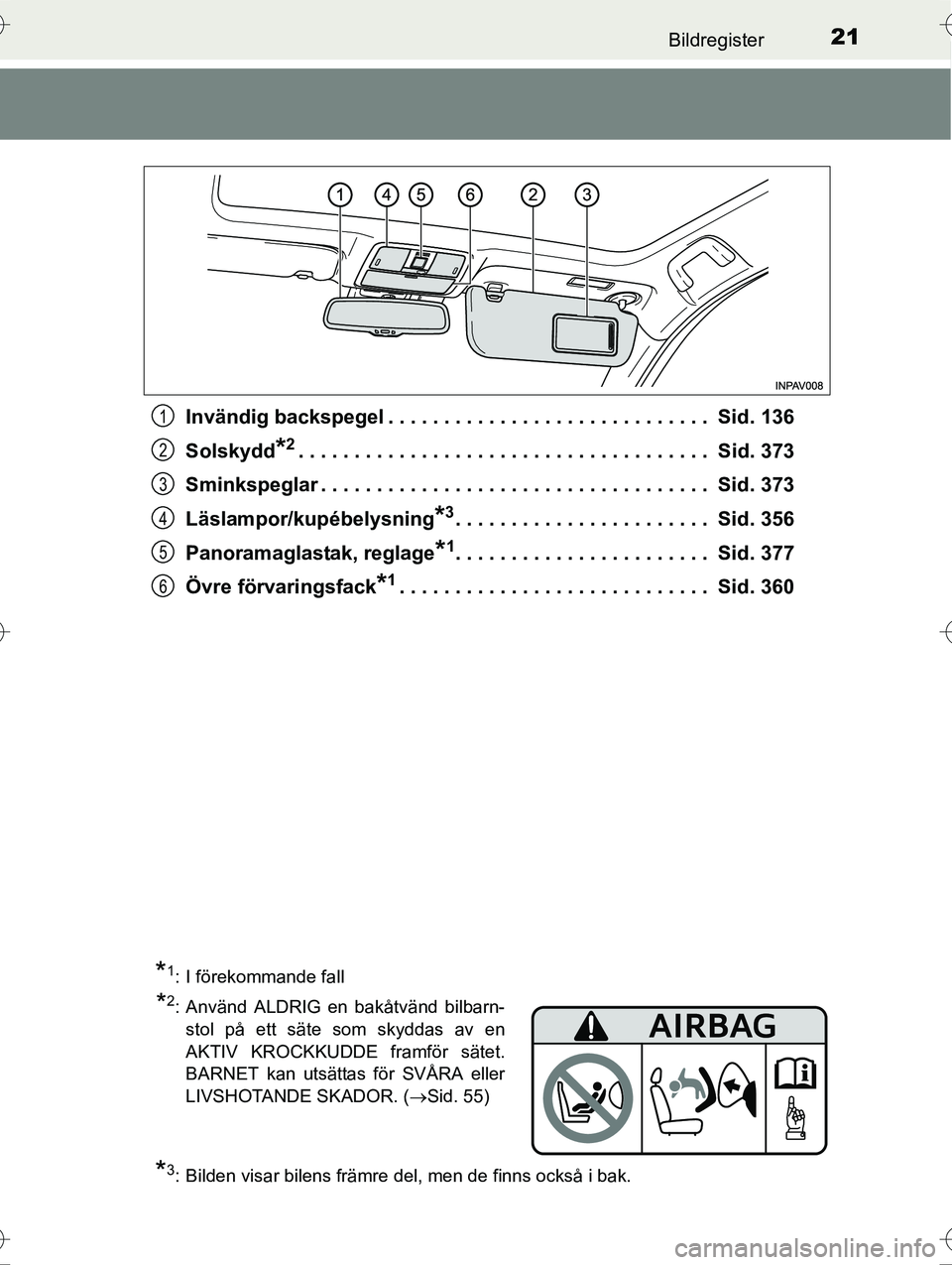 TOYOTA AVENSIS 2016  Bruksanvisningar (in Swedish) 21Bildregister
OM20C20SEInvändig backspegel . . . . . . . . . . . . . . . . . . . . . . . . . . . . .  Sid. 136
Solskydd
*2. . . . . . . . . . . . . . . . . . . . . . . . . . . . . . . . . . . . .  S