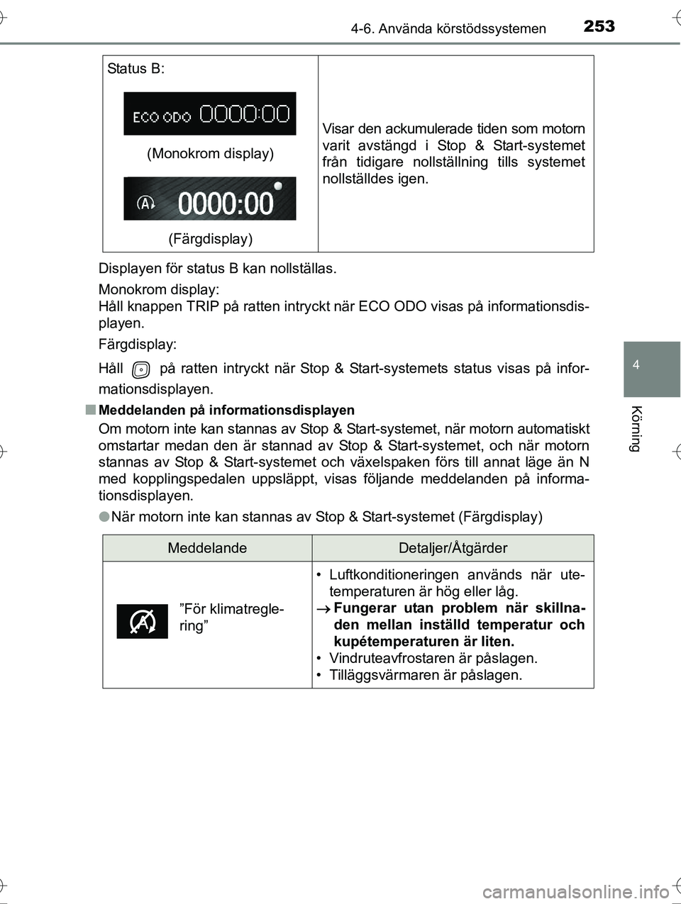 TOYOTA AVENSIS 2016 Bruksanvisningar (in Swedish) 2534-6. Använda körstödssystemen
4
Körning
OM20C20SEDisplayen för status B kan nollställas.
Monokrom display:
Håll knappen TRIP på ratten intryckt när ECO ODO visas på informationsdis-
play TOYOTA AVENSIS 2016 Bruksanvisningar (in Swedish) 2534-6. Använda körstödssystemen
4
Körning
OM20C20SEDisplayen för status B kan nollställas.
Monokrom display:
Håll knappen TRIP på ratten intryckt när ECO ODO visas på informationsdis-
play