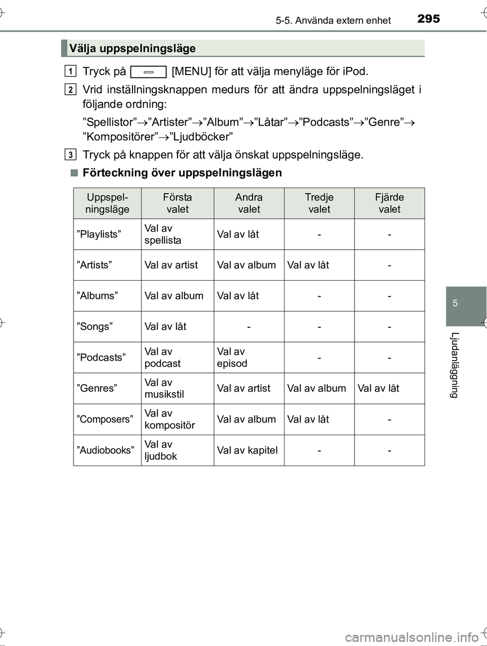 TOYOTA AVENSIS 2016  Bruksanvisningar (in Swedish) 2955-5. Använda extern enhet
5
Ljudanläggning
OM20C20SE
Tryck på   [MENU] för att välja menyläge för iPod.
Vrid inställningsknappen medurs för att ändra uppspelningsläget i
följande ordnin