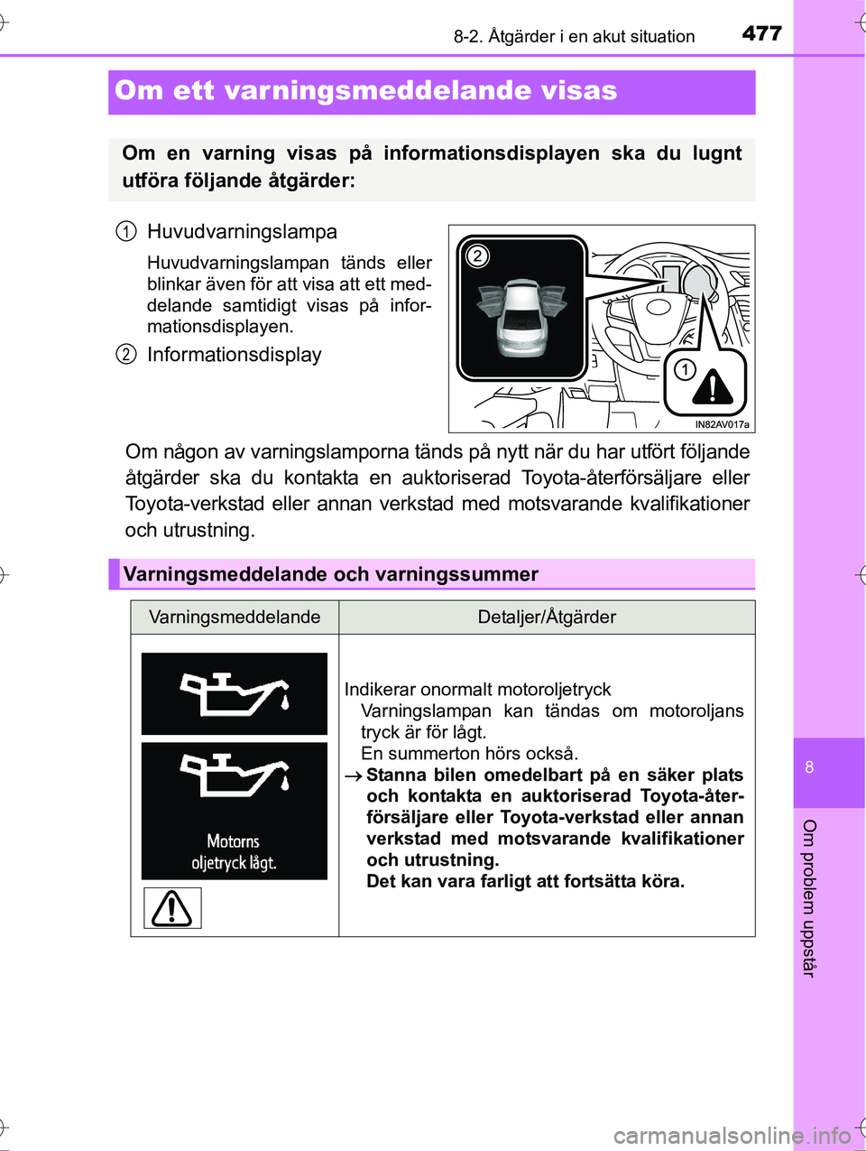 TOYOTA AVENSIS 2016 Bruksanvisningar (in Swedish) 4778-2. Åtgärder i en akut situation
OM20C20SE
8
Om problem uppstår
Om ett varningsmeddelande visas
Huvudvarningslampa
Huvudvarningslampan tänds eller
blinkar även för att visa att ett med-
dela TOYOTA AVENSIS 2016 Bruksanvisningar (in Swedish) 4778-2. Åtgärder i en akut situation
OM20C20SE
8
Om problem uppstår
Om ett varningsmeddelande visas
Huvudvarningslampa
Huvudvarningslampan tänds eller
blinkar även för att visa att ett med-
dela