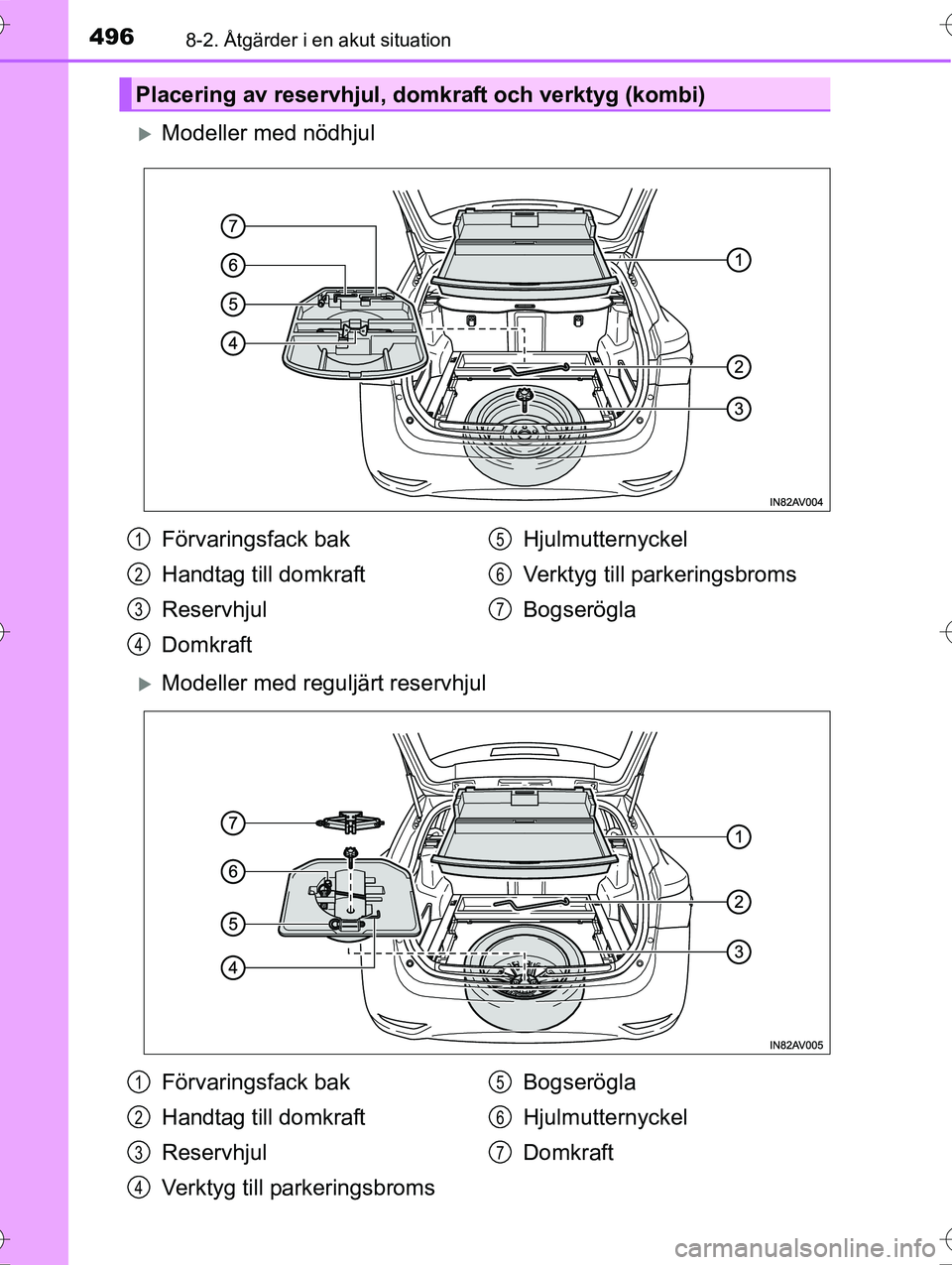TOYOTA AVENSIS 2016  Bruksanvisningar (in Swedish) 4968-2. Åtgärder i en akut situation
OM20C20SE
Modeller med nödhjul
Modeller med reguljärt reservhjul
Placering av reservhjul, domkraft och verktyg (kombi)
Förvaringsfack bak
Handtag till d