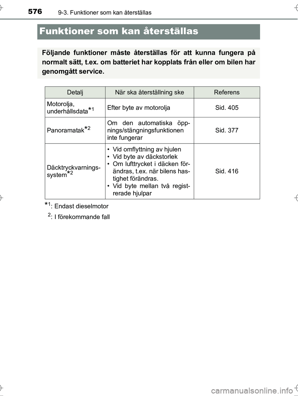 TOYOTA AVENSIS 2016  Bruksanvisningar (in Swedish) 5769-3. Funktioner som kan återställas
OM20C20SE
Funktioner som kan återställas
*1: Endast dieselmotor
2: I förekommande fall
Följande funktioner måste återställas för att kunna fungera på
