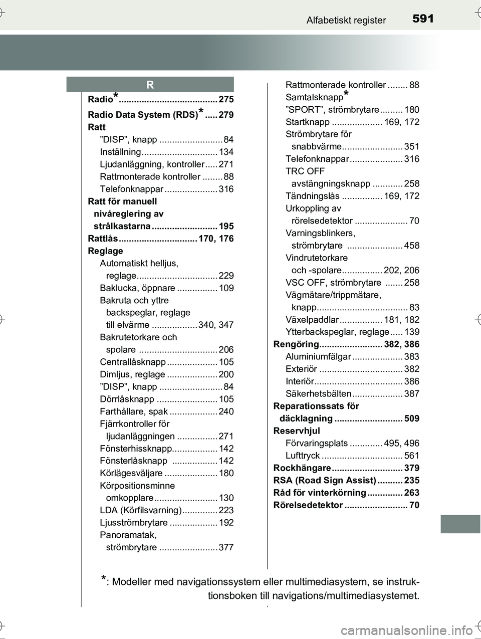 TOYOTA AVENSIS 2016 Bruksanvisningar (in Swedish) 591Alfabetiskt register
OM20C20SE
Radio*....................................... 275
Radio Data System (RDS)
*..... 279
Ratt ”DISP”, knapp ......................... 84
Inställning ................ TOYOTA AVENSIS 2016 Bruksanvisningar (in Swedish) 591Alfabetiskt register
OM20C20SE
Radio*....................................... 275
Radio Data System (RDS)
*..... 279
Ratt ”DISP”, knapp ......................... 84
Inställning ................