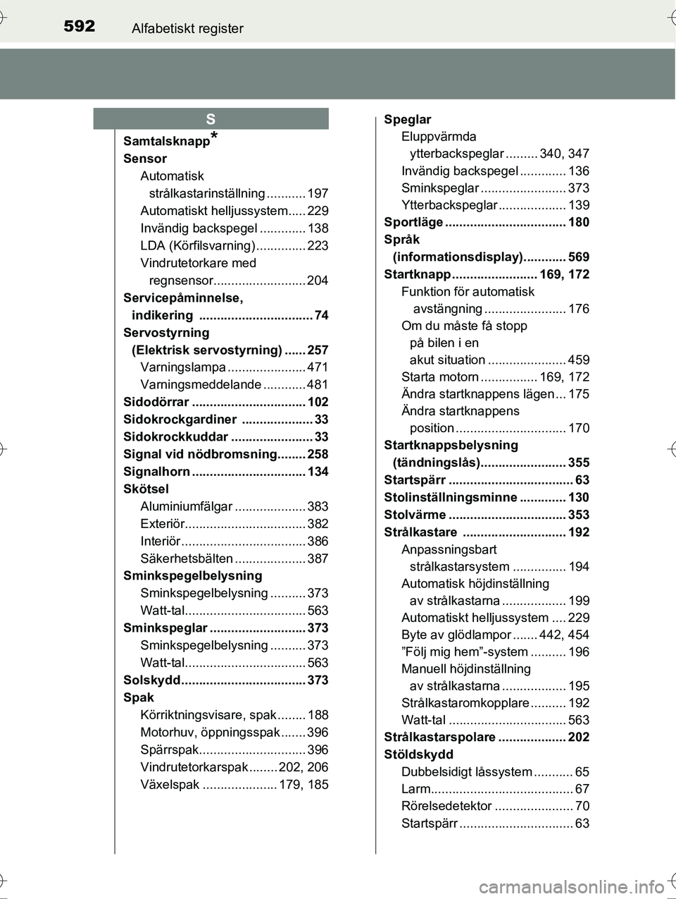 TOYOTA AVENSIS 2016 Bruksanvisningar (in Swedish) 592Alfabetiskt register
OM20C20SE
Samtalsknapp*
SensorAutomatisk strålkastarinställning ........... 197
Automatiskt helljussystem..... 229
Invändig backspegel ............. 138
LDA (Körfilsvarning TOYOTA AVENSIS 2016 Bruksanvisningar (in Swedish) 592Alfabetiskt register
OM20C20SE
Samtalsknapp*
SensorAutomatisk strålkastarinställning ........... 197
Automatiskt helljussystem..... 229
Invändig backspegel ............. 138
LDA (Körfilsvarning