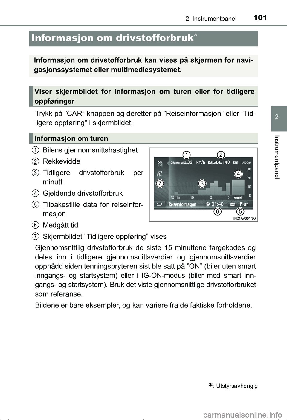 TOYOTA AVENSIS 2016  Instruksjoner for bruk (in Norwegian) 101
2
2. Instrumentpanel
Instrumentpanel
OM20C20NO
Informasjon om drivstofforbruk
Trykk på ”CAR”-knappen og deretter på ”Reiseinformasjon” eller ”Tid-
ligere oppføring” i skjermbilde