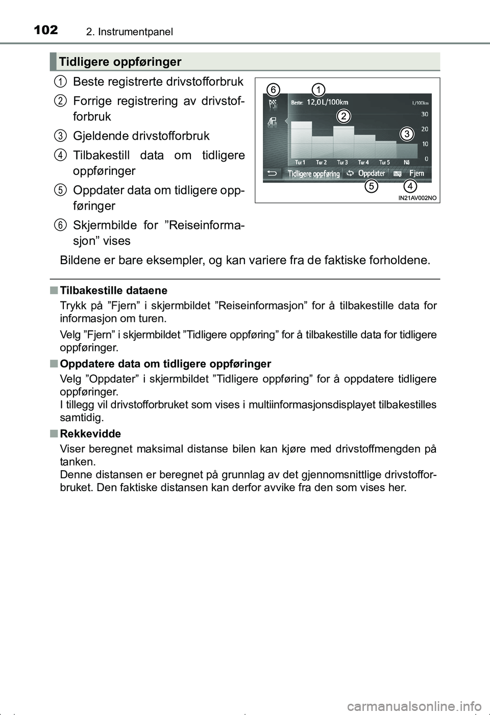TOYOTA AVENSIS 2016  Instruksjoner for bruk (in Norwegian) 1022. Instrumentpanel
OM20C20NO
Beste registrerte drivstofforbruk
Forrige registrering av drivstof-
forbruk
Gjeldende drivstofforbruk
Tilbakestill data om tidligere
oppføringer
Oppdater data om tidli