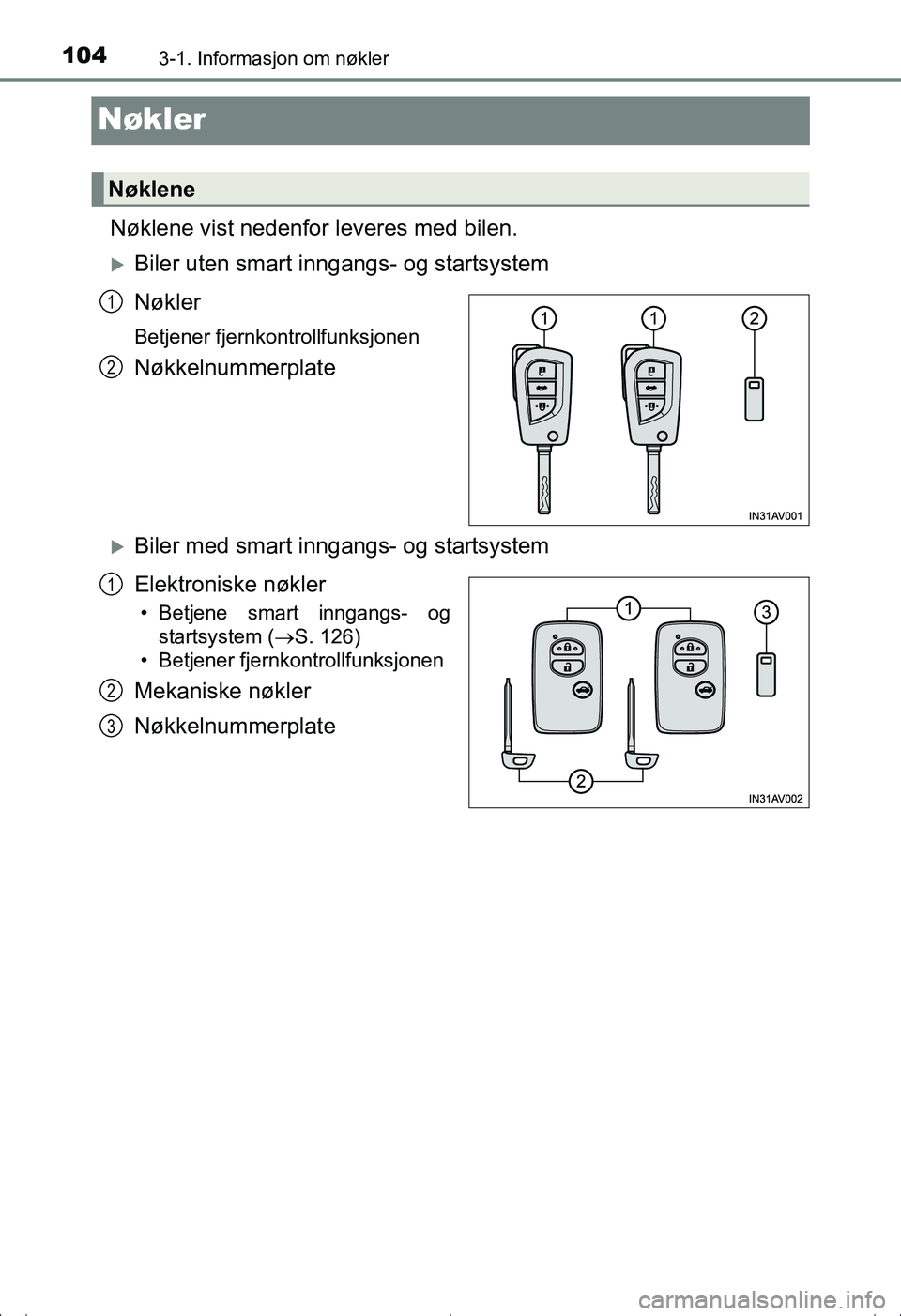 TOYOTA AVENSIS 2016  Instruksjoner for bruk (in Norwegian) 1043-1. Informasjon om nøkler
OM20C20NO
Nøkler
Nøklene vist nedenfor leveres med bilen.
Biler uten smart inngangs- og startsystem
Nøkler
Betjener fjernkontrollfunksjonen
Nøkkelnummerplate
B