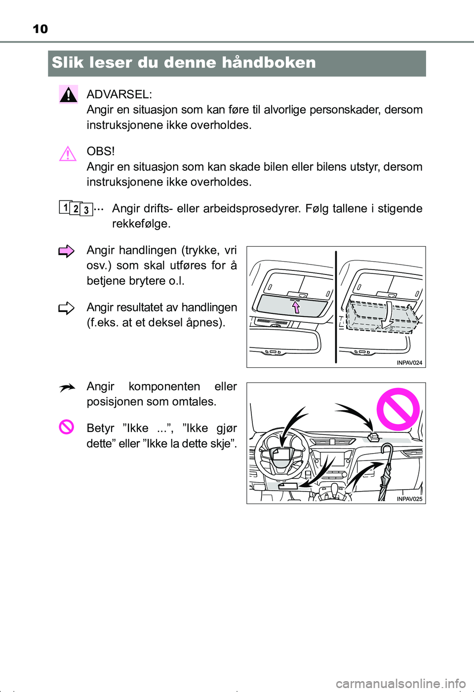 TOYOTA AVENSIS 2016 Instruksjoner for bruk (in Norwegian) 10
OM20C20NO
Slik leser du denne håndboken
ADVARSEL:
Angir en situasjon som kan føre til alvorlige personskader, dersom
instruksjonene ikke overholdes.
OBS!
Angir en situasjon som kan skade bilen TOYOTA AVENSIS 2016 Instruksjoner for bruk (in Norwegian) 10
OM20C20NO
Slik leser du denne håndboken
ADVARSEL:
Angir en situasjon som kan føre til alvorlige personskader, dersom
instruksjonene ikke overholdes.
OBS!
Angir en situasjon som kan skade bilen