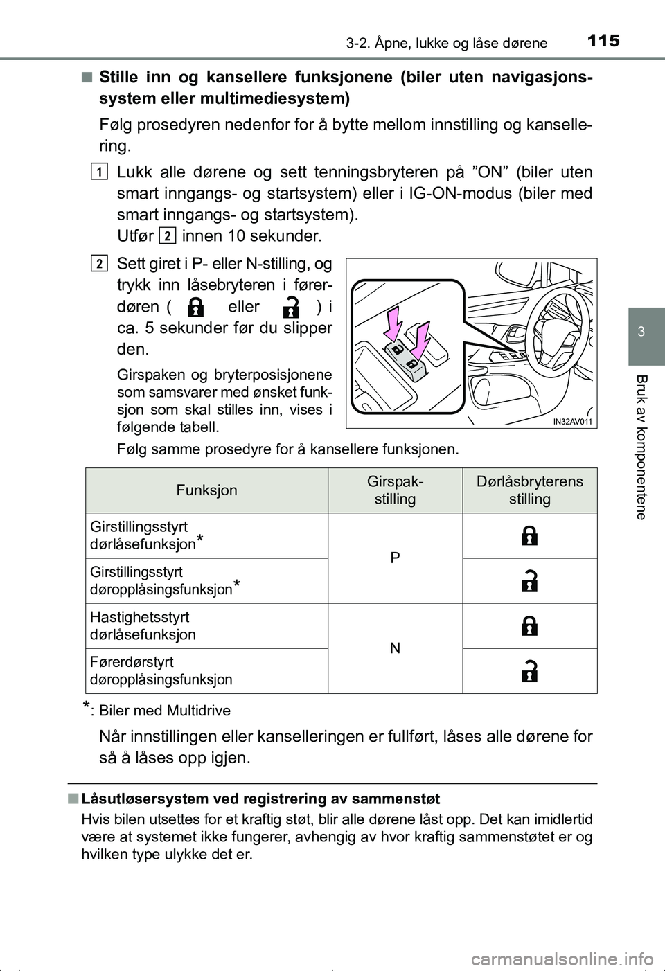 TOYOTA AVENSIS 2016 Instruksjoner for bruk (in Norwegian) 1153-2. Åpne, lukke og låse dørene
3
Bruk av komponentene
OM20C20NOn
Stille inn og kansellere funksj
onene (biler uten navigasjons-
system eller multimediesystem)
Følg prosedyren nedenfor for å b TOYOTA AVENSIS 2016 Instruksjoner for bruk (in Norwegian) 1153-2. Åpne, lukke og låse dørene
3
Bruk av komponentene
OM20C20NOn
Stille inn og kansellere funksj
onene (biler uten navigasjons-
system eller multimediesystem)
Følg prosedyren nedenfor for å b