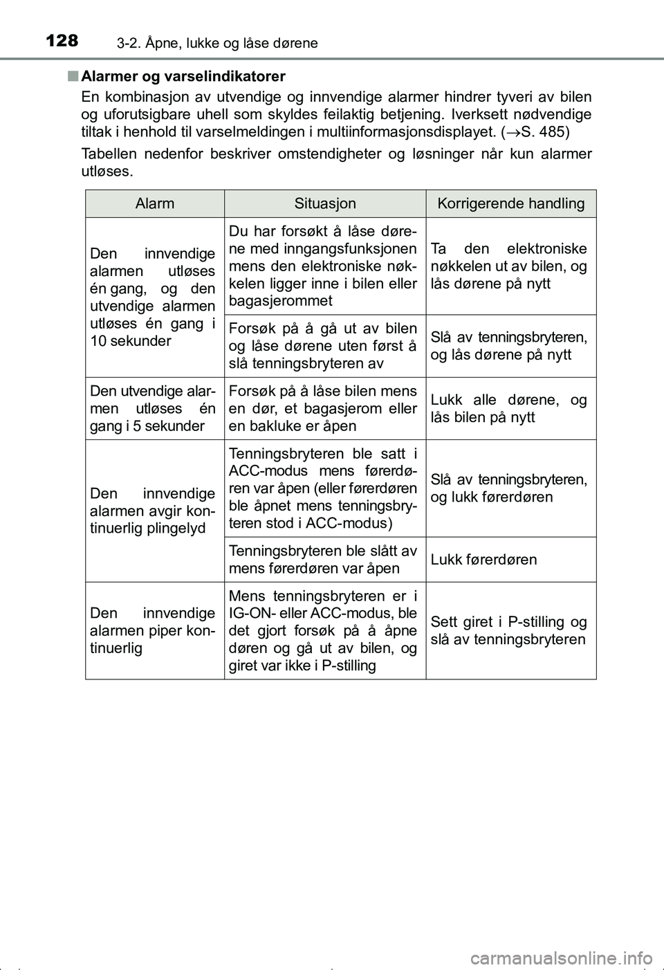 TOYOTA AVENSIS 2016  Instruksjoner for bruk (in Norwegian) 1283-2. Åpne, lukke og låse dørene
OM20C20NOn
Alarmer og varselindikatorer
En kombinasjon av utvendige og innvendige alarmer hindrer tyveri av bilen
og uforutsigbare uhell som skyldes feilaktig bet