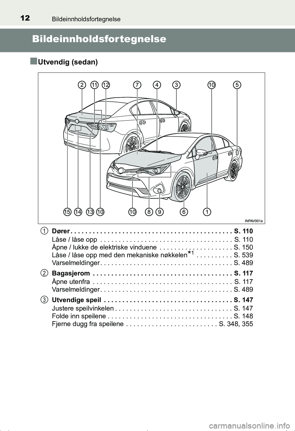 TOYOTA AVENSIS 2016 Instruksjoner for bruk (in Norwegian) 12Bildeinnholdsfortegnelse
OM20C20NO
Bildeinnholdsfor tegnelse
n
Utvendig (sedan)
Dører . . . . . . . . . . . . . . . . . . . . . . . . . . . . . . . . . . . . . . . . . . . . S. 110
Låse / låse o TOYOTA AVENSIS 2016 Instruksjoner for bruk (in Norwegian) 12Bildeinnholdsfortegnelse
OM20C20NO
Bildeinnholdsfor tegnelse
n
Utvendig (sedan)
Dører . . . . . . . . . . . . . . . . . . . . . . . . . . . . . . . . . . . . . . . . . . . . S. 110
Låse / låse o