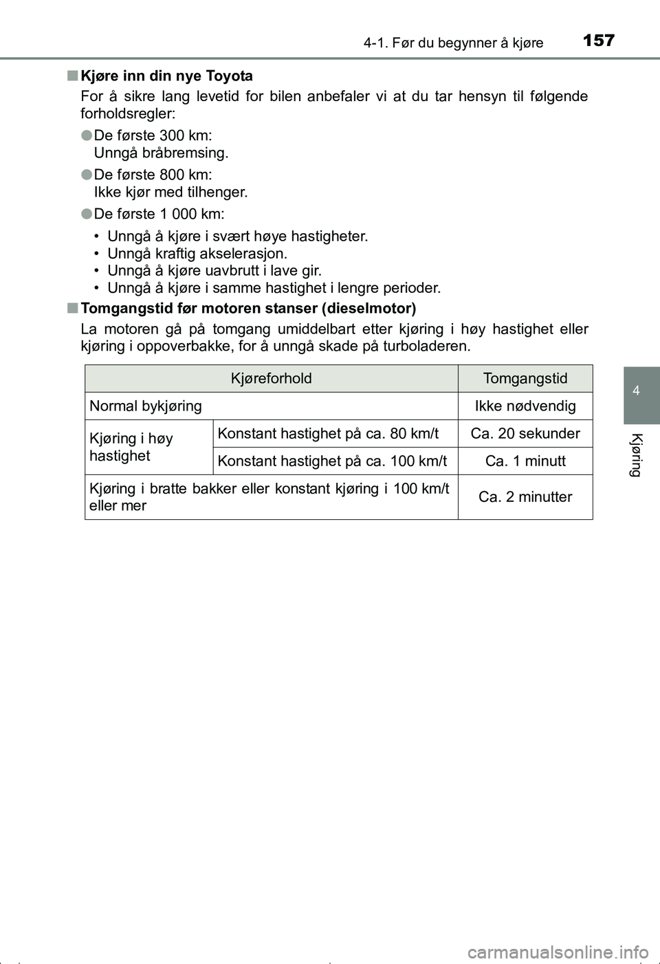 TOYOTA AVENSIS 2016 Instruksjoner for bruk (in Norwegian) 1574-1. Før du begynner å kjøre
4
Kjøring
OM20C20NOn
Kjøre inn din nye Toyota
For å sikre lang levetid for bilen anbefaler vi at du tar hensyn til følgende
forholdsregler:
lDe første 300 km:
U TOYOTA AVENSIS 2016 Instruksjoner for bruk (in Norwegian) 1574-1. Før du begynner å kjøre
4
Kjøring
OM20C20NOn
Kjøre inn din nye Toyota
For å sikre lang levetid for bilen anbefaler vi at du tar hensyn til følgende
forholdsregler:
lDe første 300 km:
U