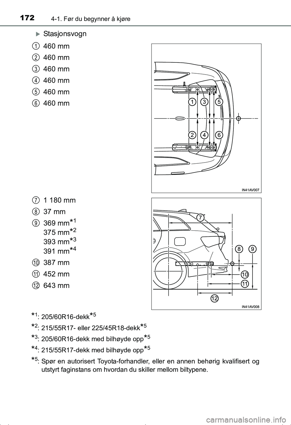 TOYOTA AVENSIS 2016  Instruksjoner for bruk (in Norwegian) 1724-1. Før du begynner å kjøre
OM20C20NO
Stasjonsvogn
460 mm
460 mm
460 mm
460 mm
460 mm
460 mm
1 180 mm
37 mm
369 mm
*1
375 mm*2
393 mm*3
391 mm*4
387 mm
452 mm
643 mm
*1: 205/60R16-dekk*5
*2: