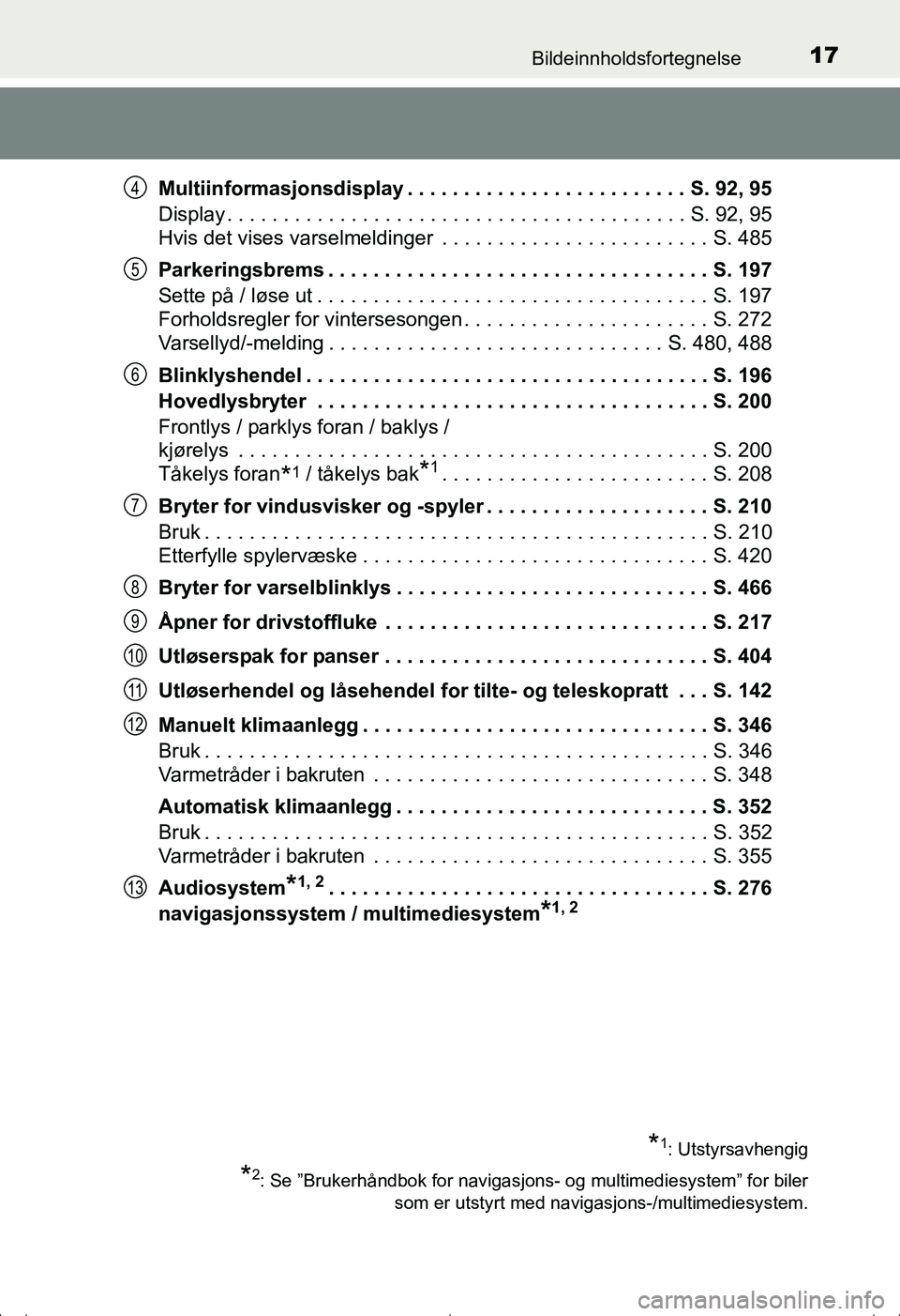 TOYOTA AVENSIS 2016 Instruksjoner for bruk (in Norwegian) 17Bildeinnholdsfortegnelse
OM20C20NOMultiinformasjonsdisplay . . . . . . . . . . . . . . . . . . . . . . . . . S. 92, 95
Display . . . . . . . . . . . . . . . . . . . . . . . . . . . . . . . . . . . . TOYOTA AVENSIS 2016 Instruksjoner for bruk (in Norwegian) 17Bildeinnholdsfortegnelse
OM20C20NOMultiinformasjonsdisplay . . . . . . . . . . . . . . . . . . . . . . . . . S. 92, 95
Display . . . . . . . . . . . . . . . . . . . . . . . . . . . . . . . . . . . .