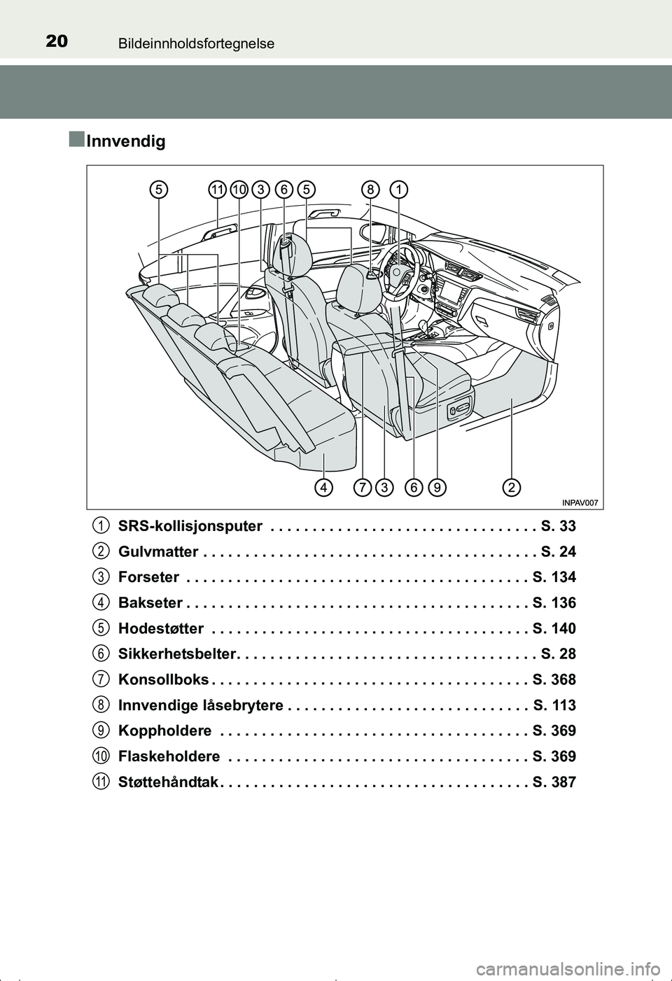 TOYOTA AVENSIS 2016 Instruksjoner for bruk (in Norwegian) 20Bildeinnholdsfortegnelse
OM20C20NO
nInnvendig
SRS-kollisjonsputer . . . . . . . . . . . . . . . . . . . . . . . . . . . . . . . . S. 33
Gulvmatter . . . . . . . . . . . . . . . . . . . . . . . . . TOYOTA AVENSIS 2016 Instruksjoner for bruk (in Norwegian) 20Bildeinnholdsfortegnelse
OM20C20NO
nInnvendig
SRS-kollisjonsputer . . . . . . . . . . . . . . . . . . . . . . . . . . . . . . . . S. 33
Gulvmatter . . . . . . . . . . . . . . . . . . . . . . . . .