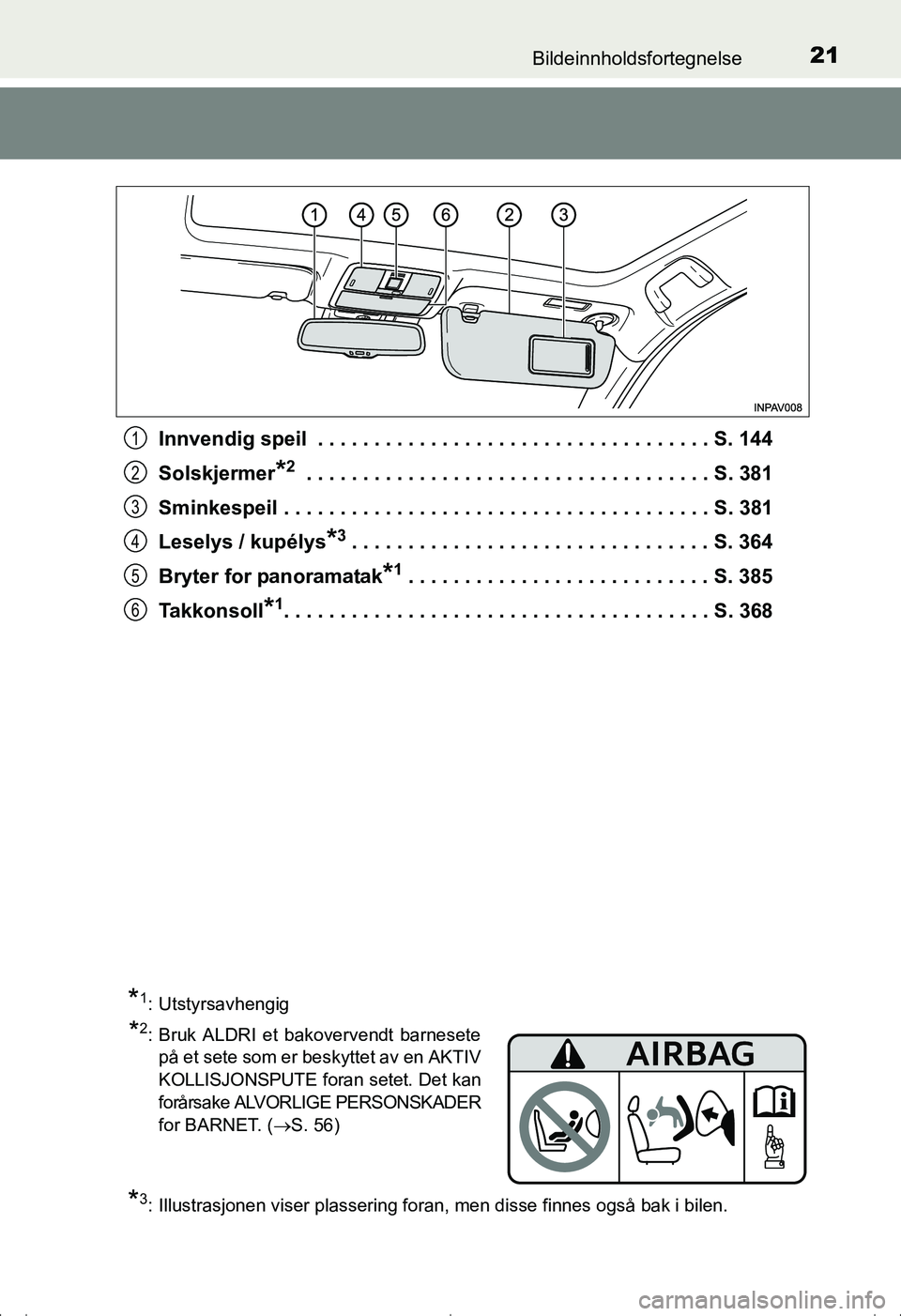 TOYOTA AVENSIS 2016 Instruksjoner for bruk (in Norwegian) 21Bildeinnholdsfortegnelse
OM20C20NOInnvendig speil . . . . . . . . . . . . . . . . . . . . . . . . . . . . . . . . . . . S. 144
Solskjermer
*2 . . . . . . . . . . . . . . . . . . . . . . . . . . . . TOYOTA AVENSIS 2016 Instruksjoner for bruk (in Norwegian) 21Bildeinnholdsfortegnelse
OM20C20NOInnvendig speil . . . . . . . . . . . . . . . . . . . . . . . . . . . . . . . . . . . S. 144
Solskjermer
*2 . . . . . . . . . . . . . . . . . . . . . . . . . . . .