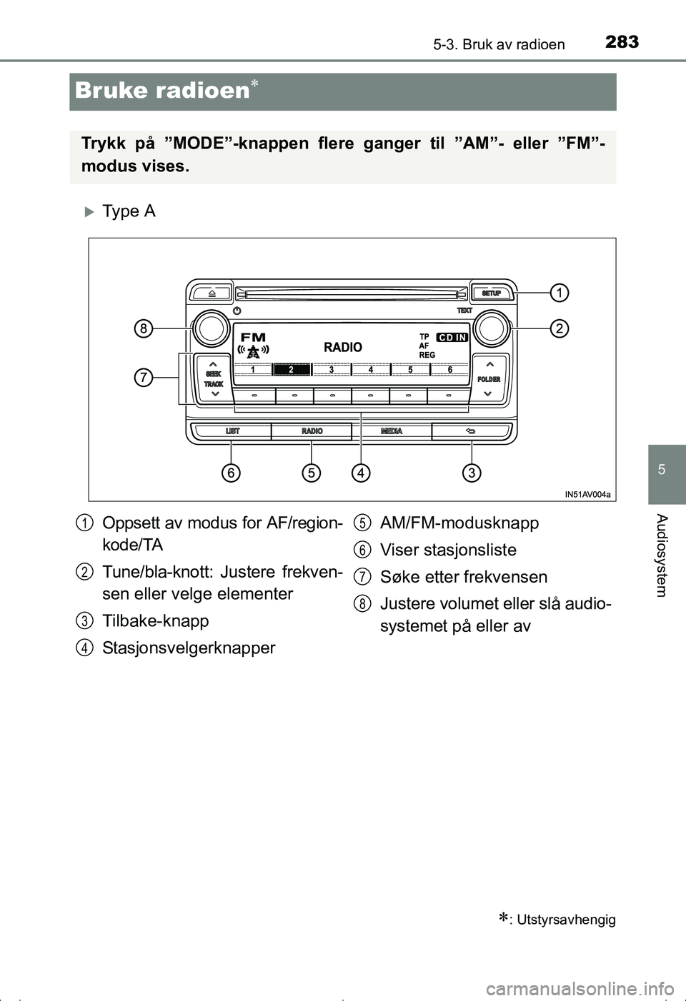 TOYOTA AVENSIS 2016  Instruksjoner for bruk (in Norwegian) 283
5
5-3. Bruk av radioen
Audiosystem
OM20C20NO
Bruke radioen
Ty p e  A
: Utstyrsavhengig
Trykk på ”MODE”-knappen flere ganger til ”AM”- eller ”FM”-
modus vises.
Oppsett av modu