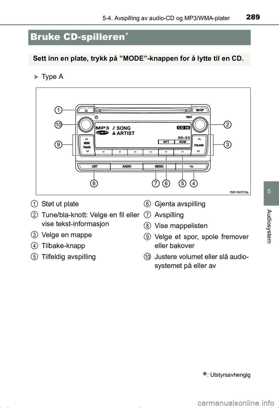 TOYOTA AVENSIS 2016  Instruksjoner for bruk (in Norwegian) 289
5
5-4. Avspilling av audio-CD og MP3/WMA-plater
Audiosystem
OM20C20NO
Bruke CD-spilleren
Ty p e  A
: Utstyrsavhengig
Sett inn en plate, trykk på ”MODE”-knappen for å lytte til en CD